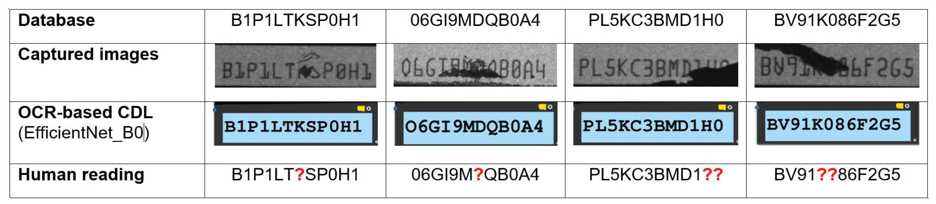 Sensors 21 06261 g011