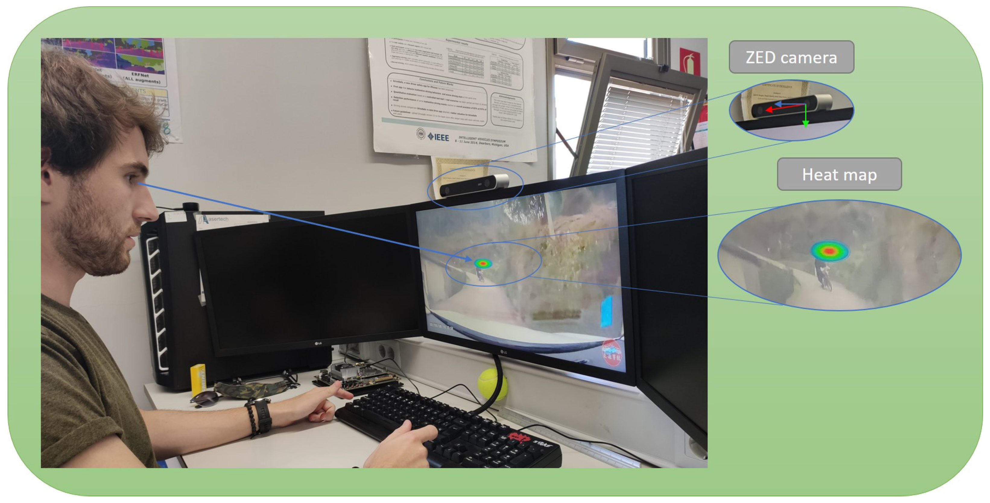 Sensors 21 06262 g002