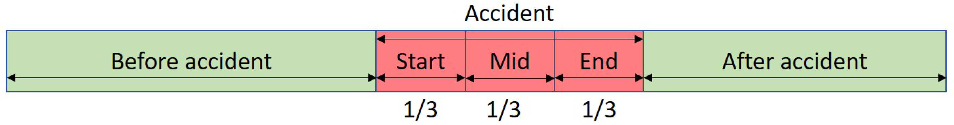 Sensors 21 06262 g006