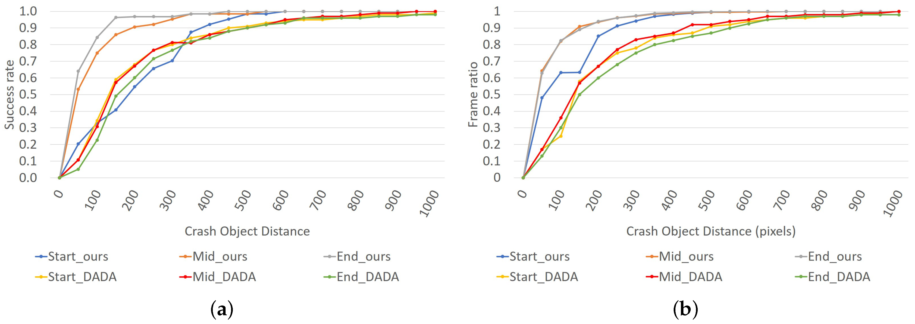 Sensors 21 06262 g007