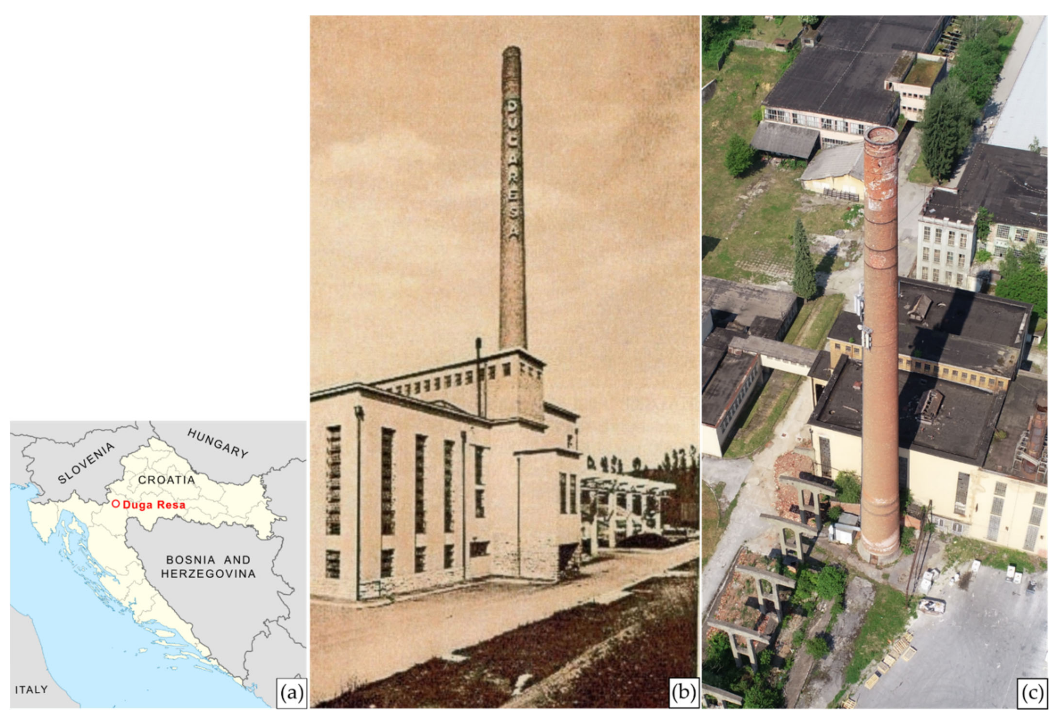 Sensors 21 06265 g001