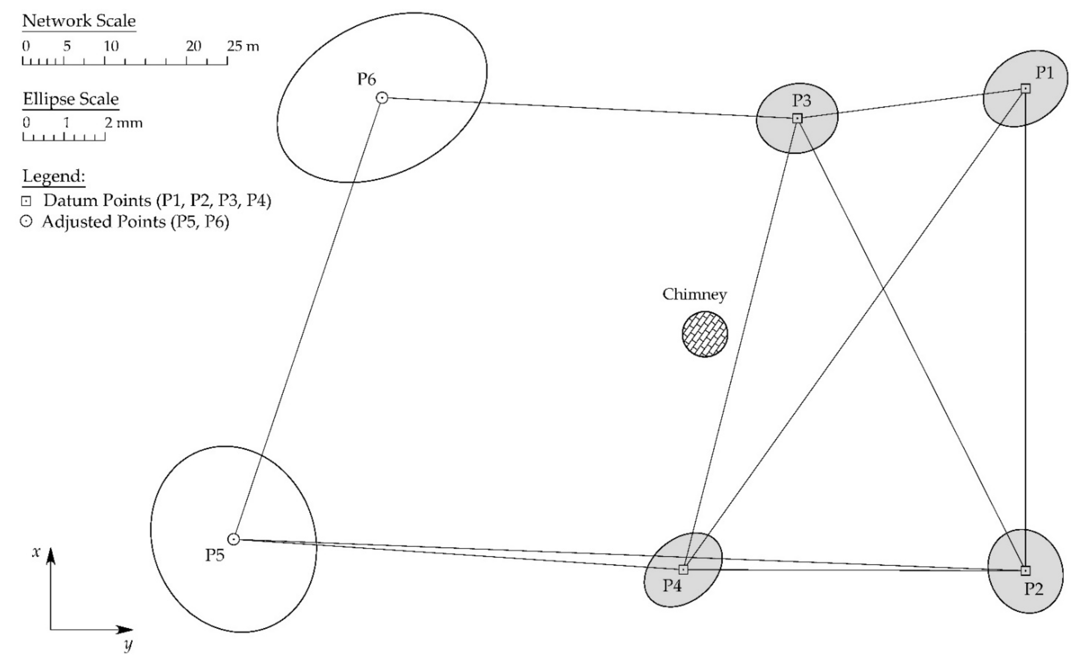 Sensors 21 06265 g005