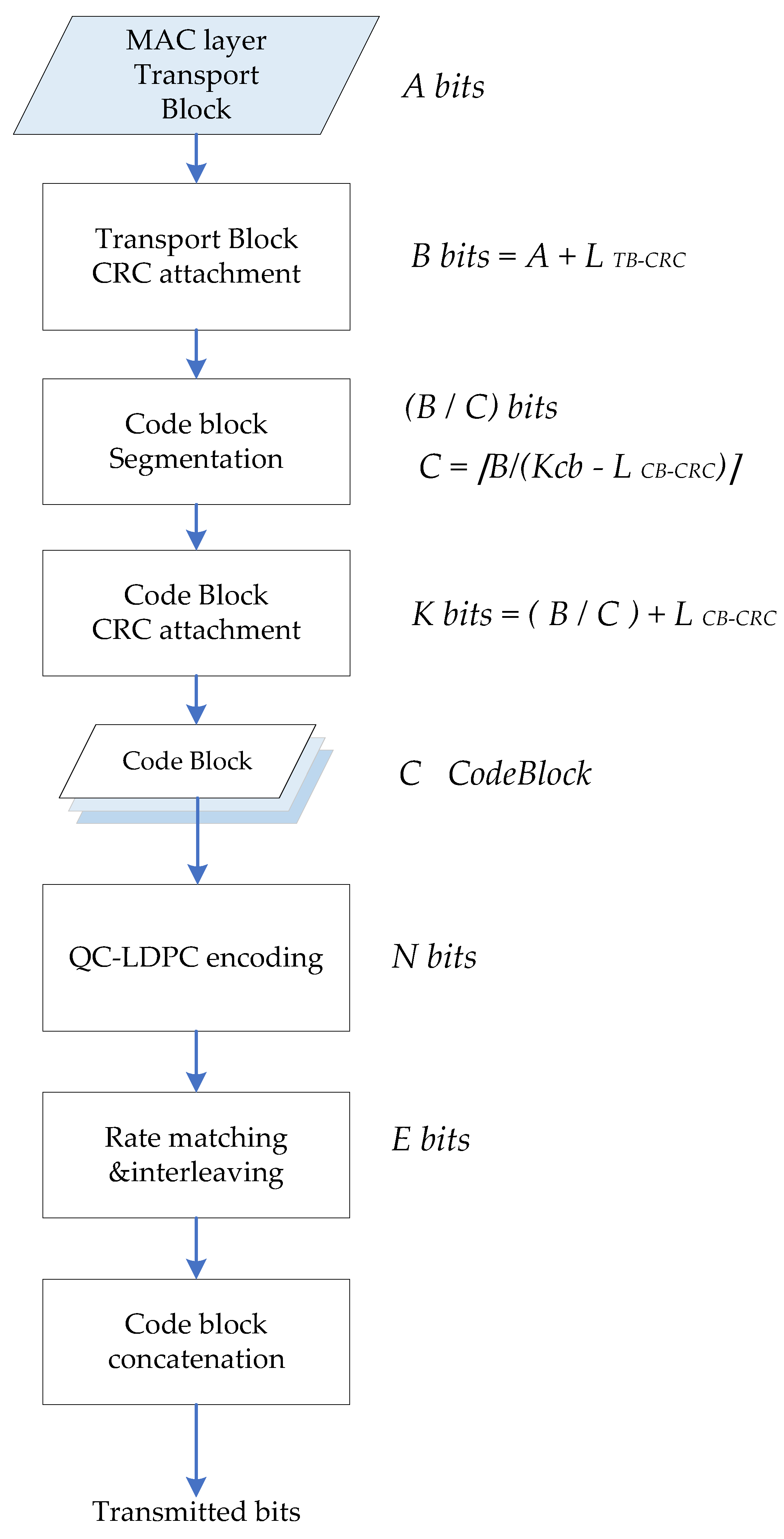 Sensors 21 06266 g001