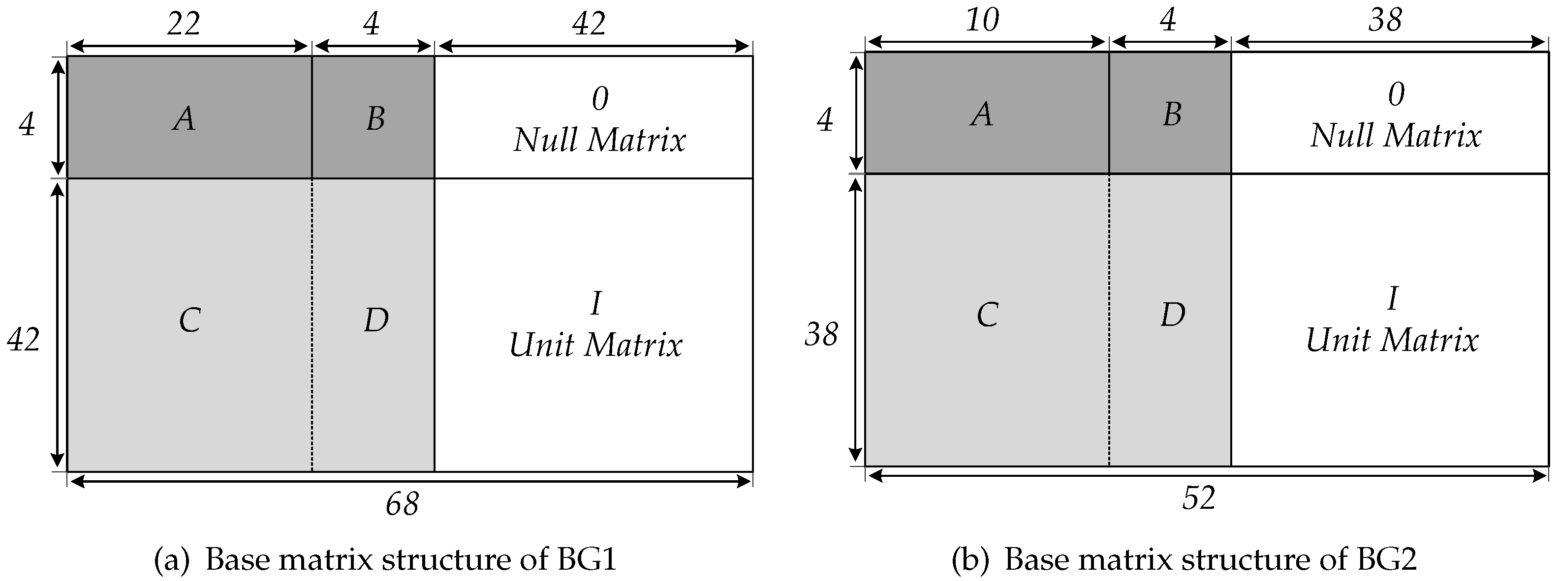 Sensors 21 06266 g003