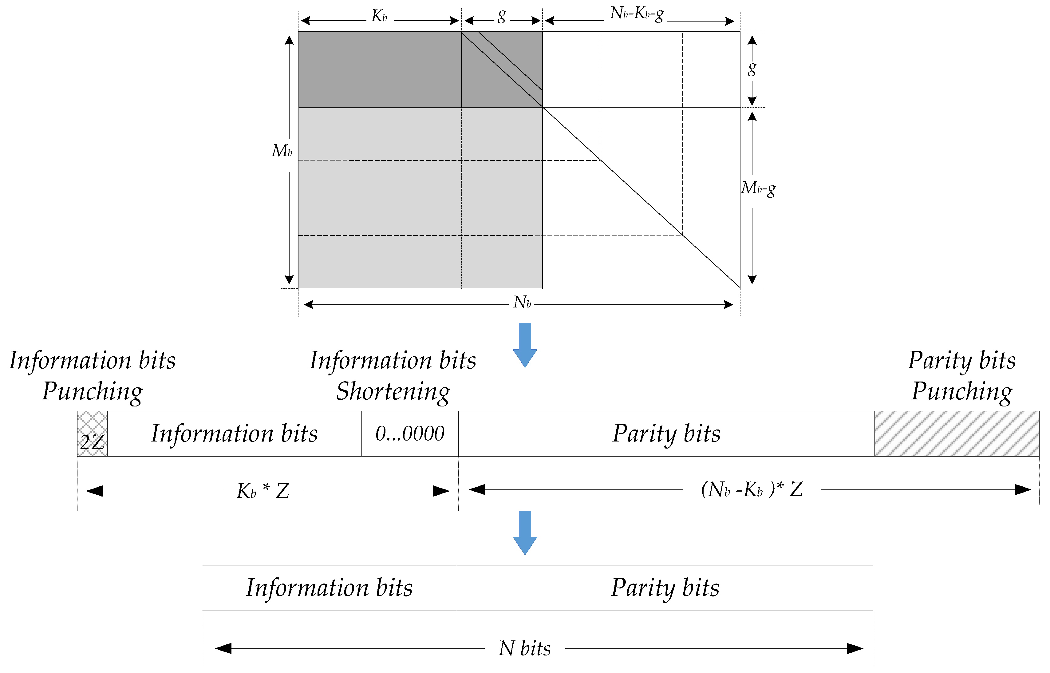 Sensors 21 06266 g004