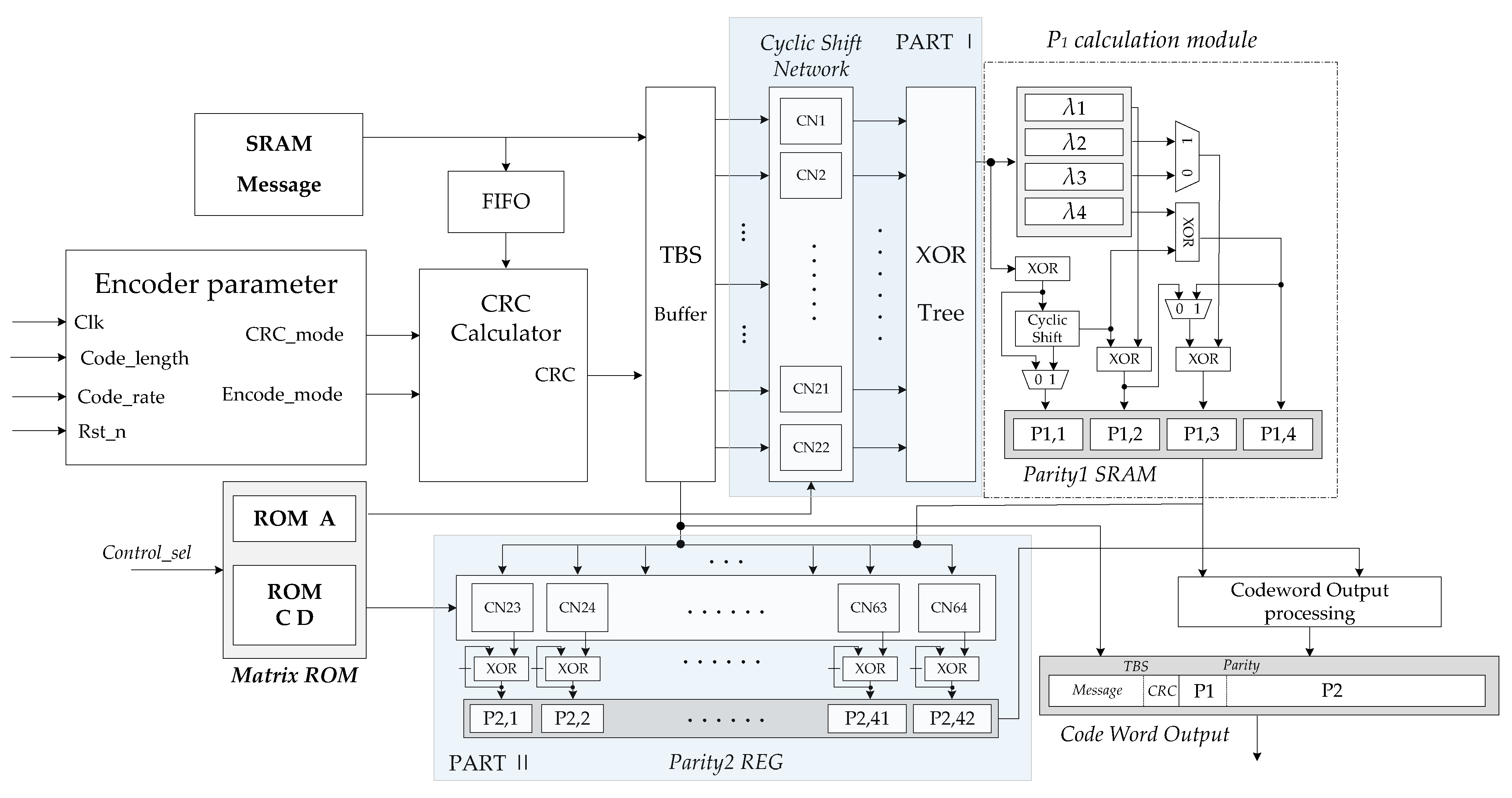 Sensors 21 06266 g005