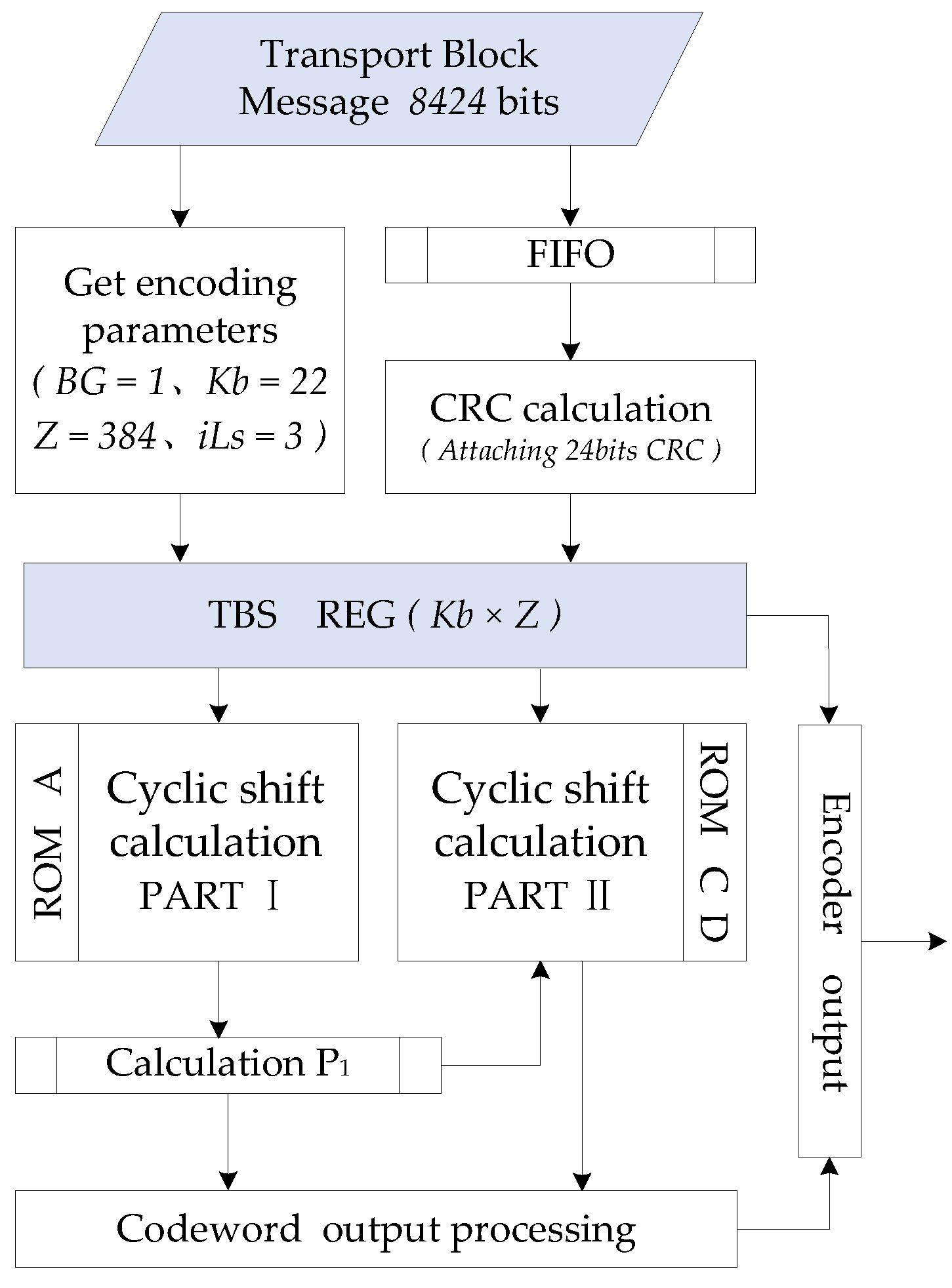 Sensors 21 06266 g007