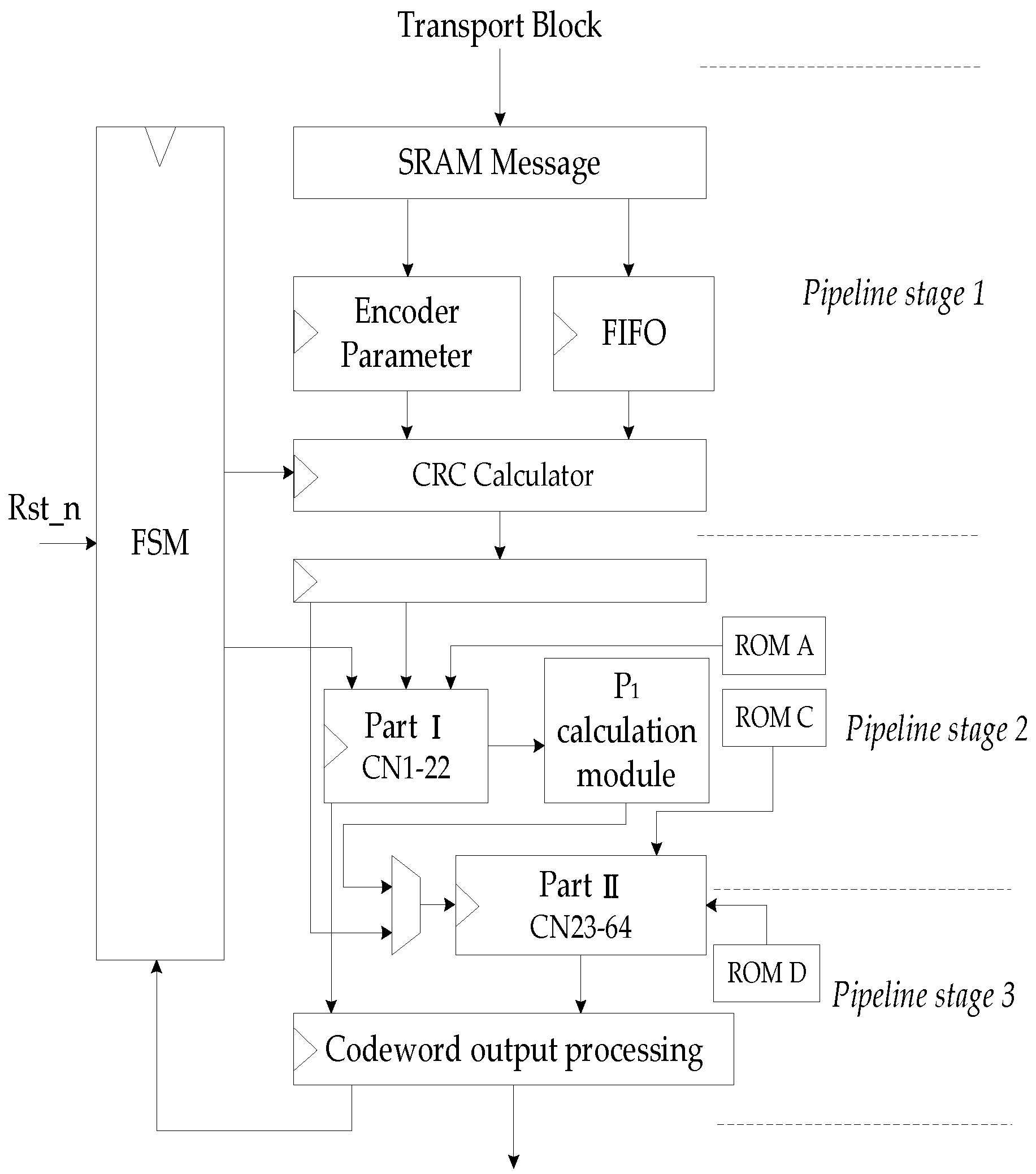 Sensors 21 06266 g008