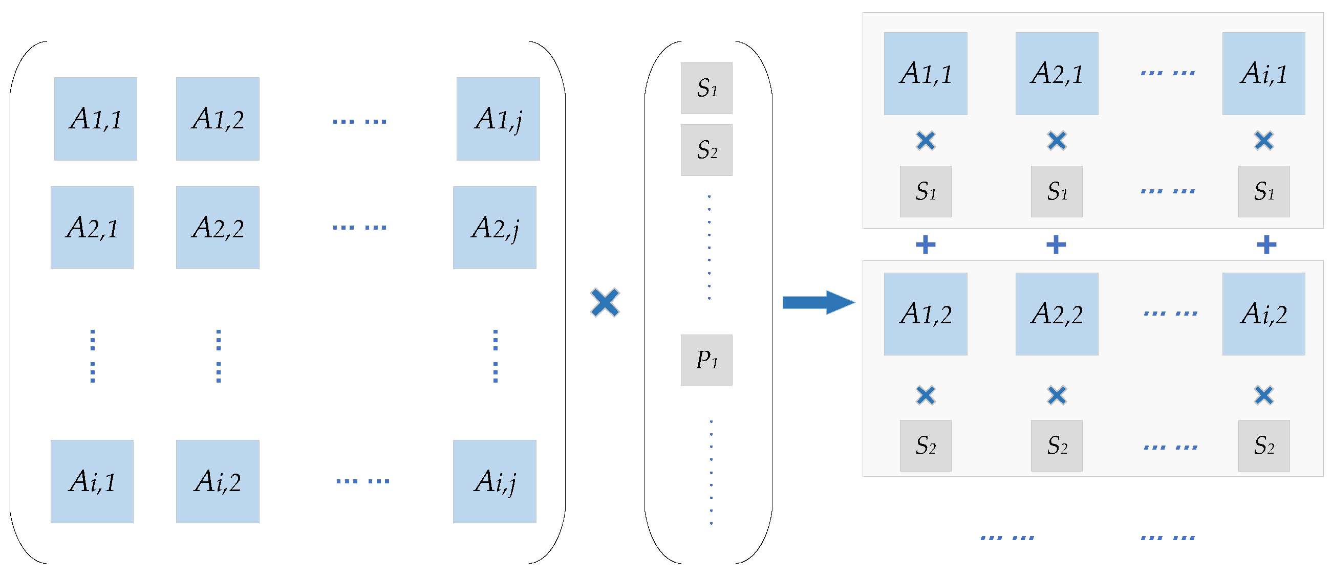 Sensors 21 06266 g010