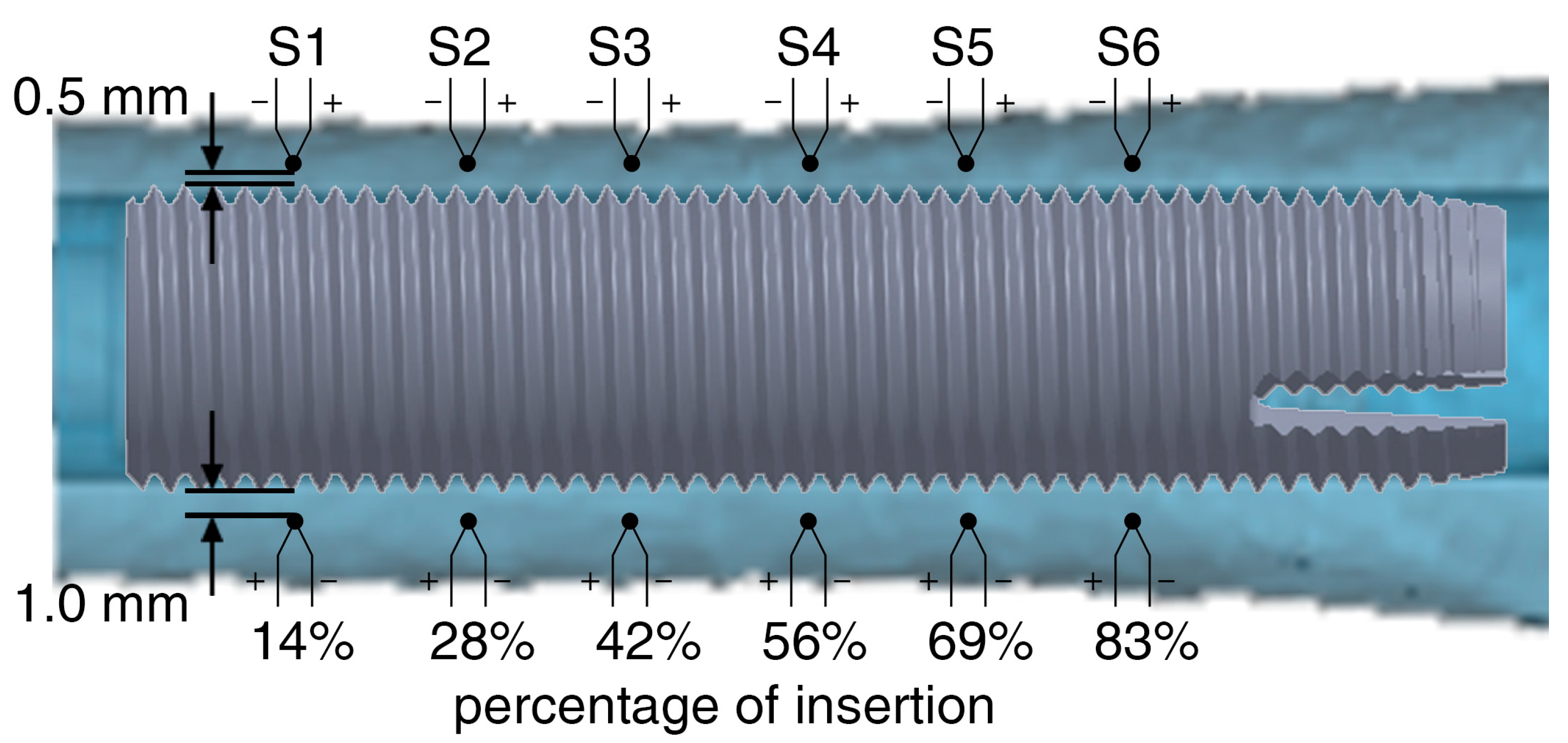 Sensors 21 06267 g003