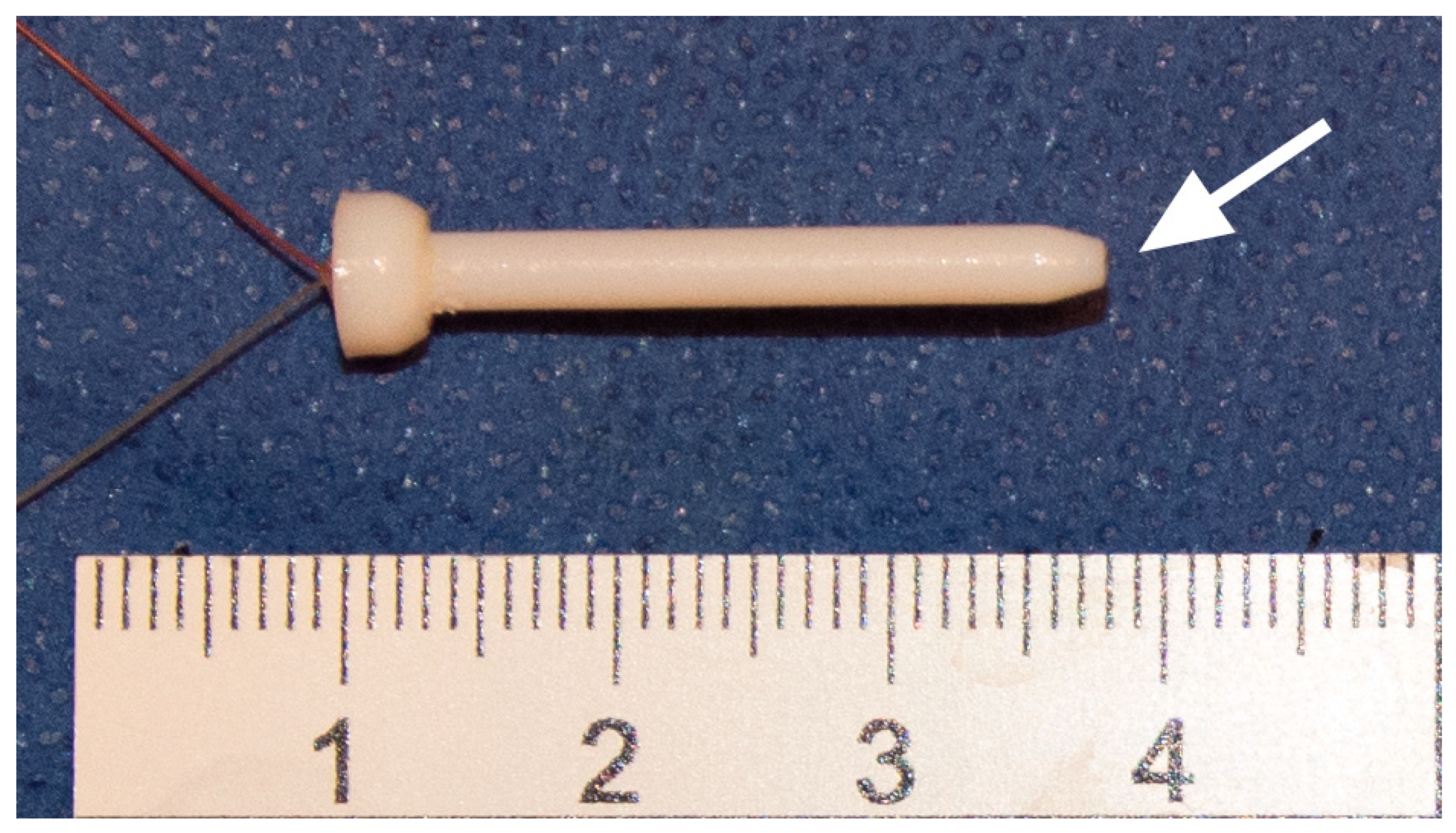 Sensors 21 06267 g004