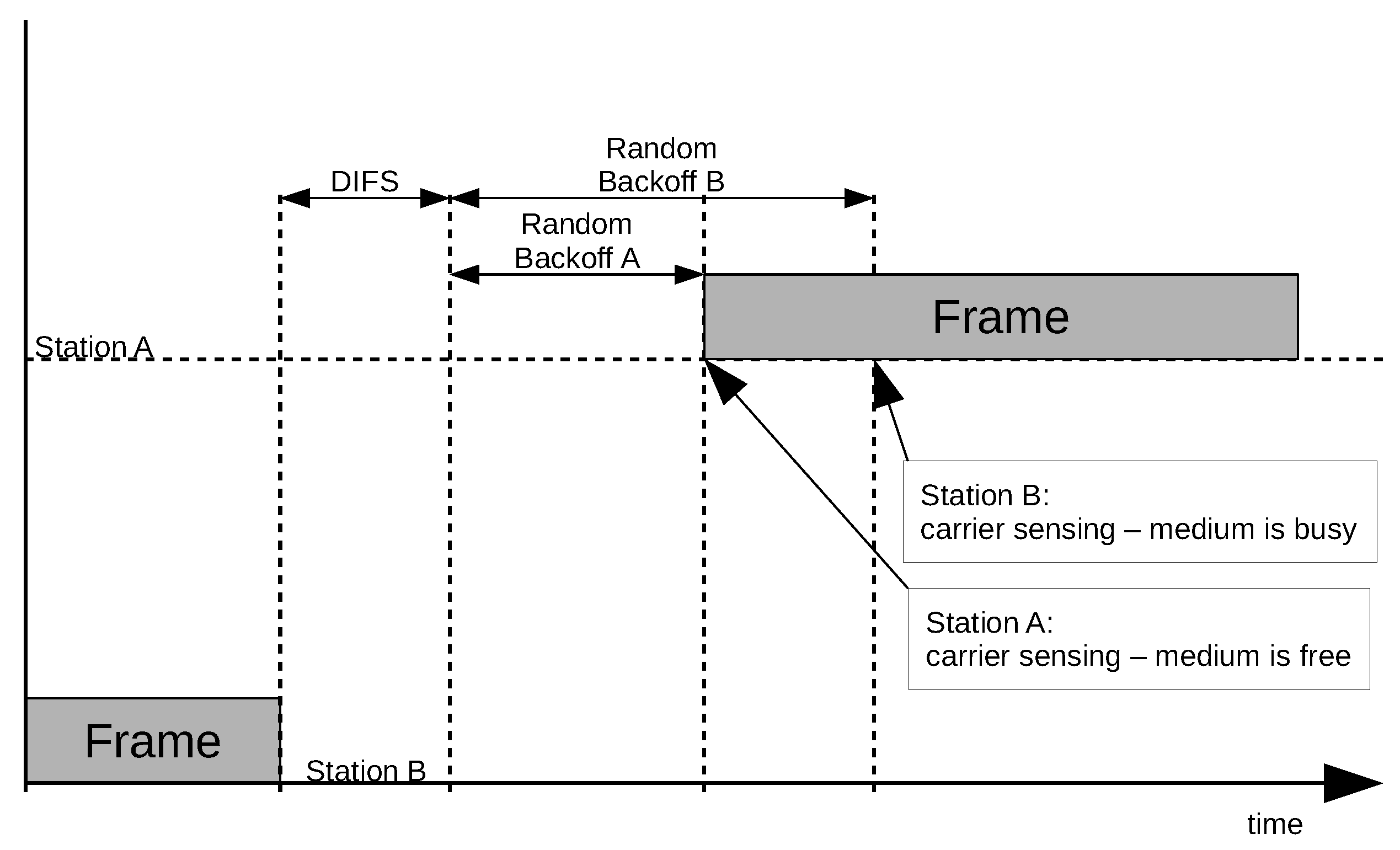 Sensors 21 06268 g001