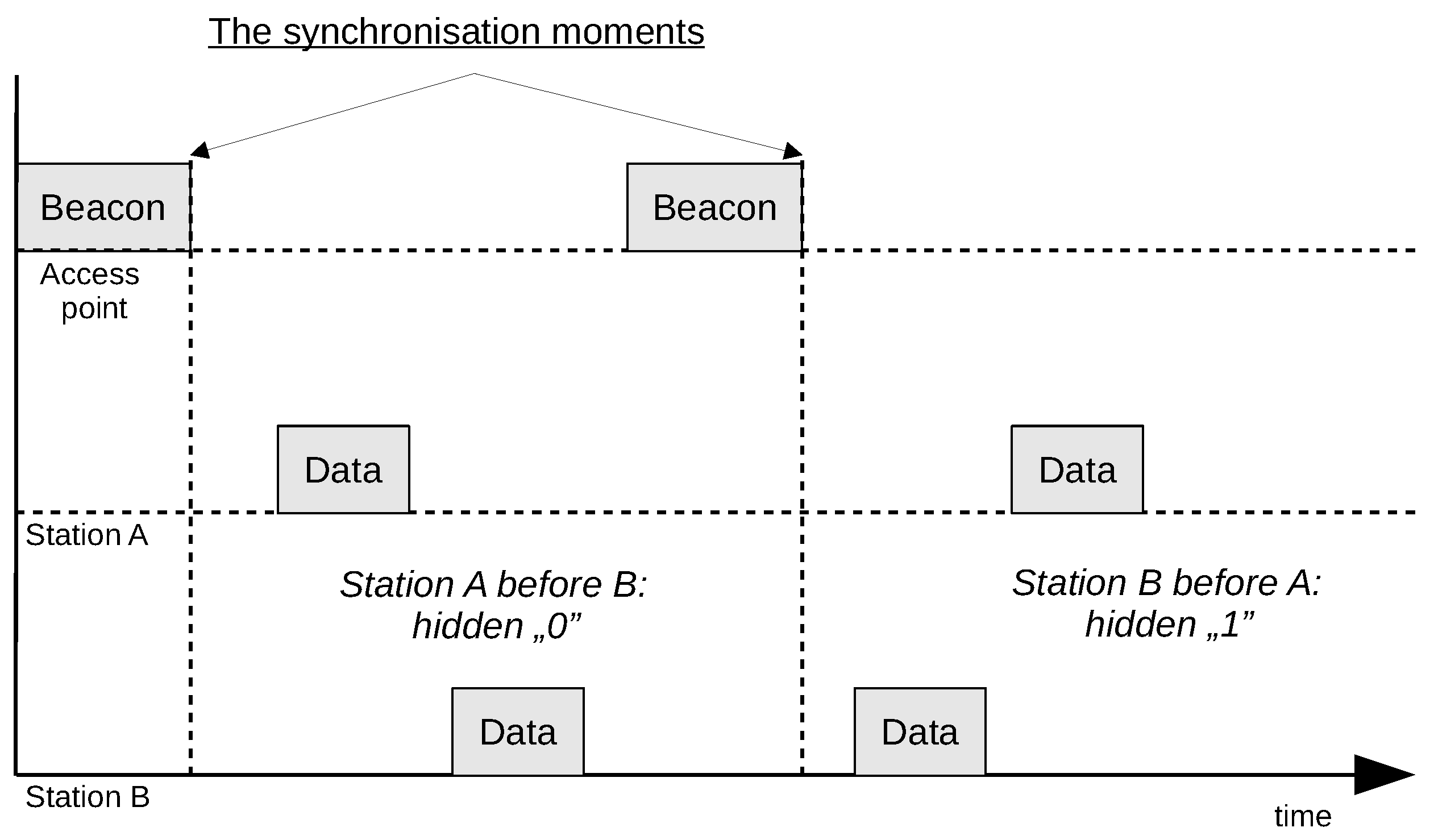Sensors 21 06268 g002