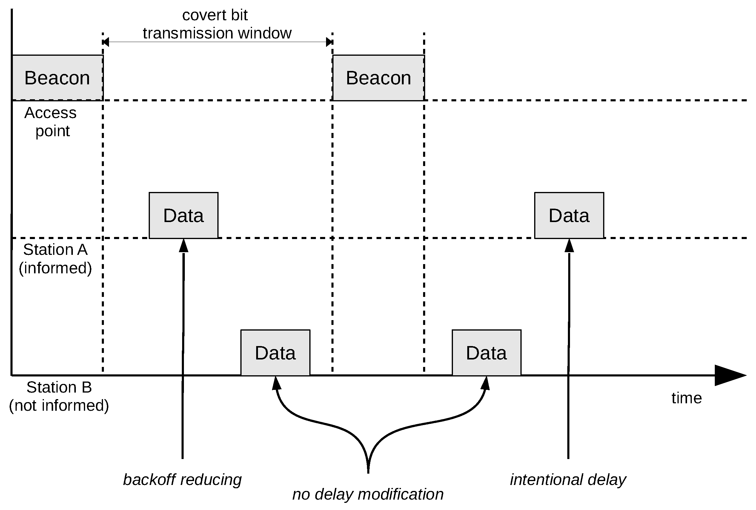 Sensors 21 06268 g004