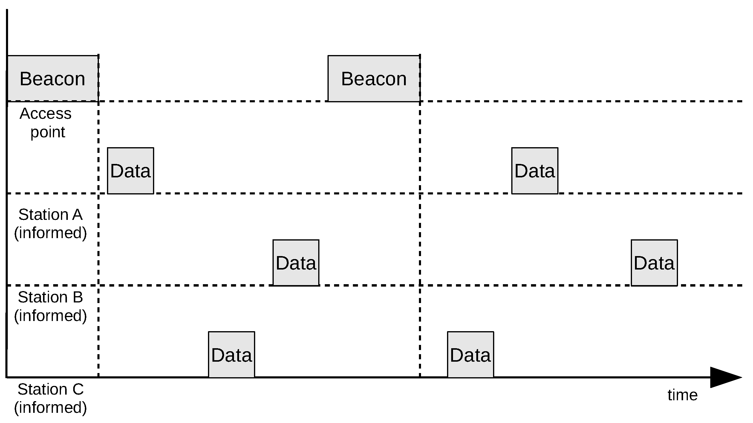Sensors 21 06268 g005