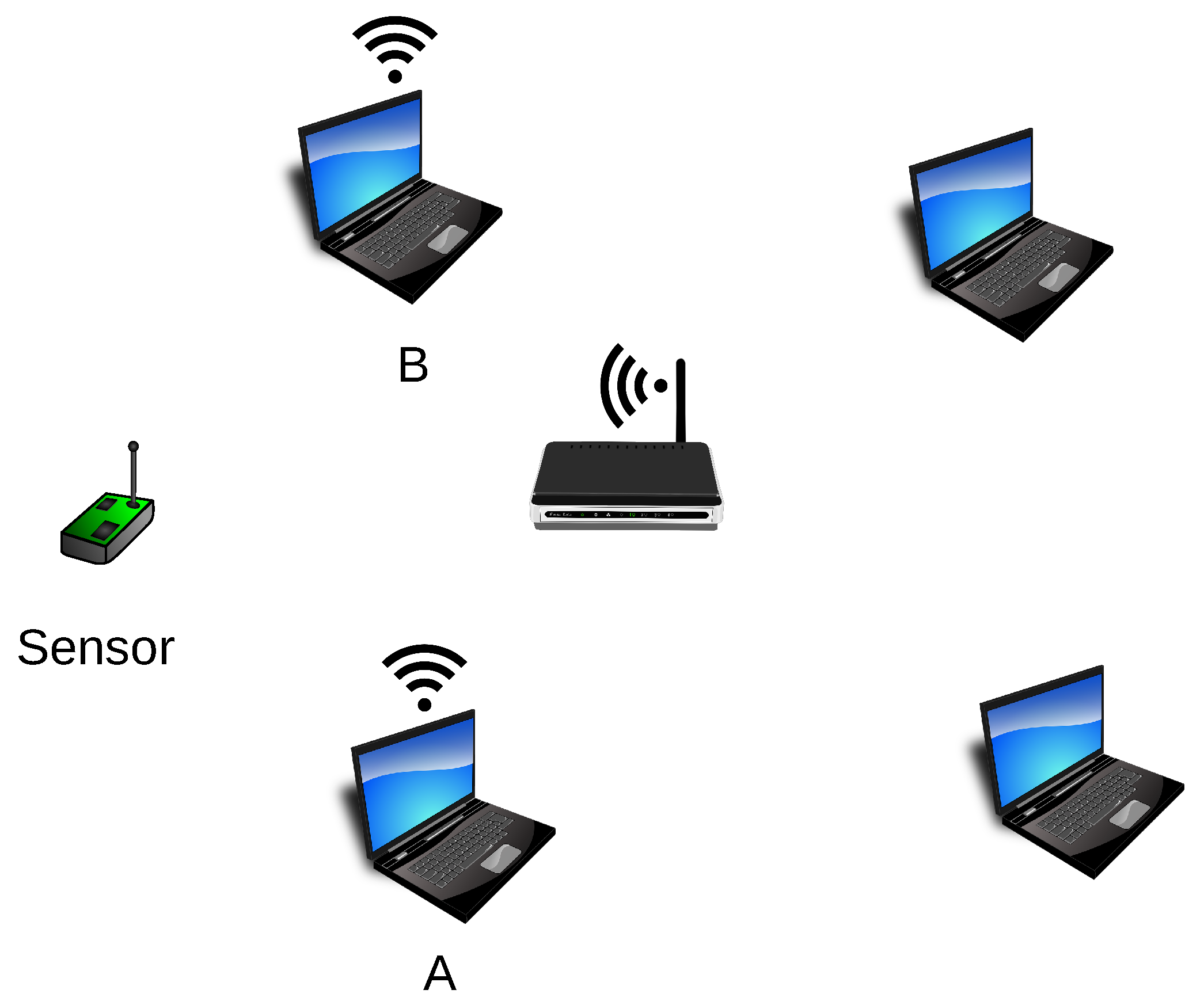 Sensors 21 06268 g006