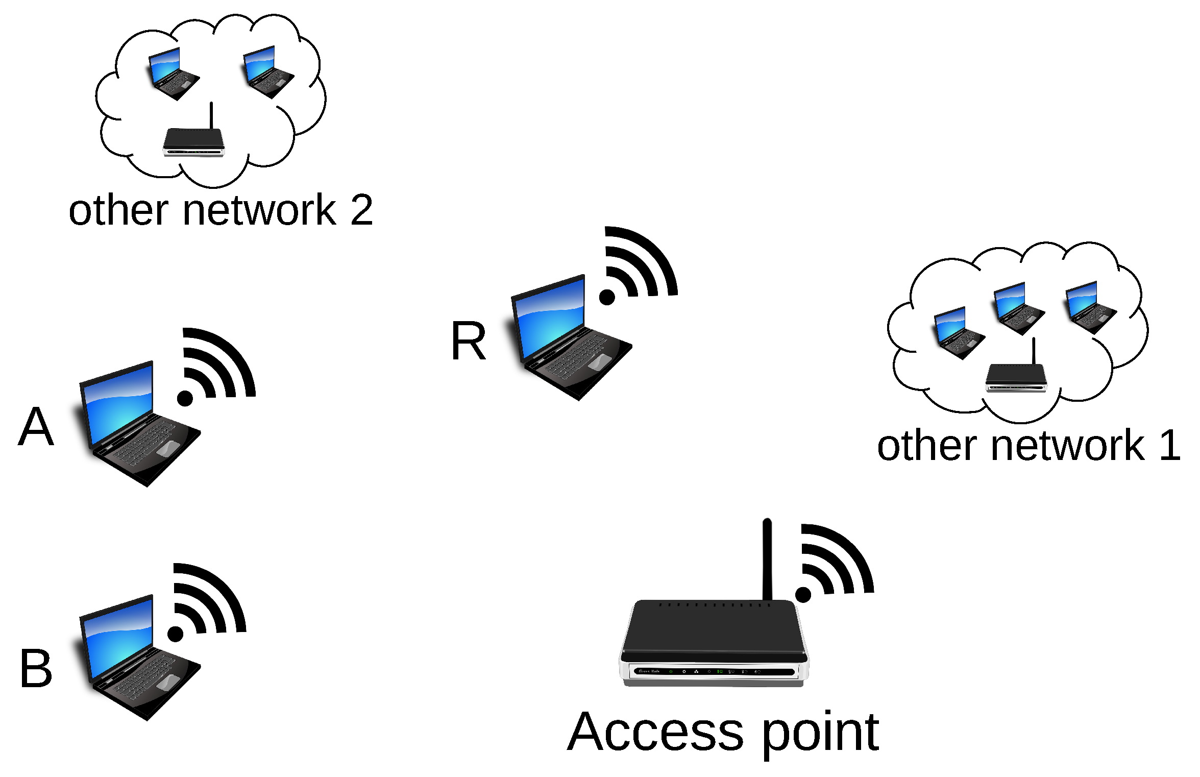 Sensors 21 06268 g008