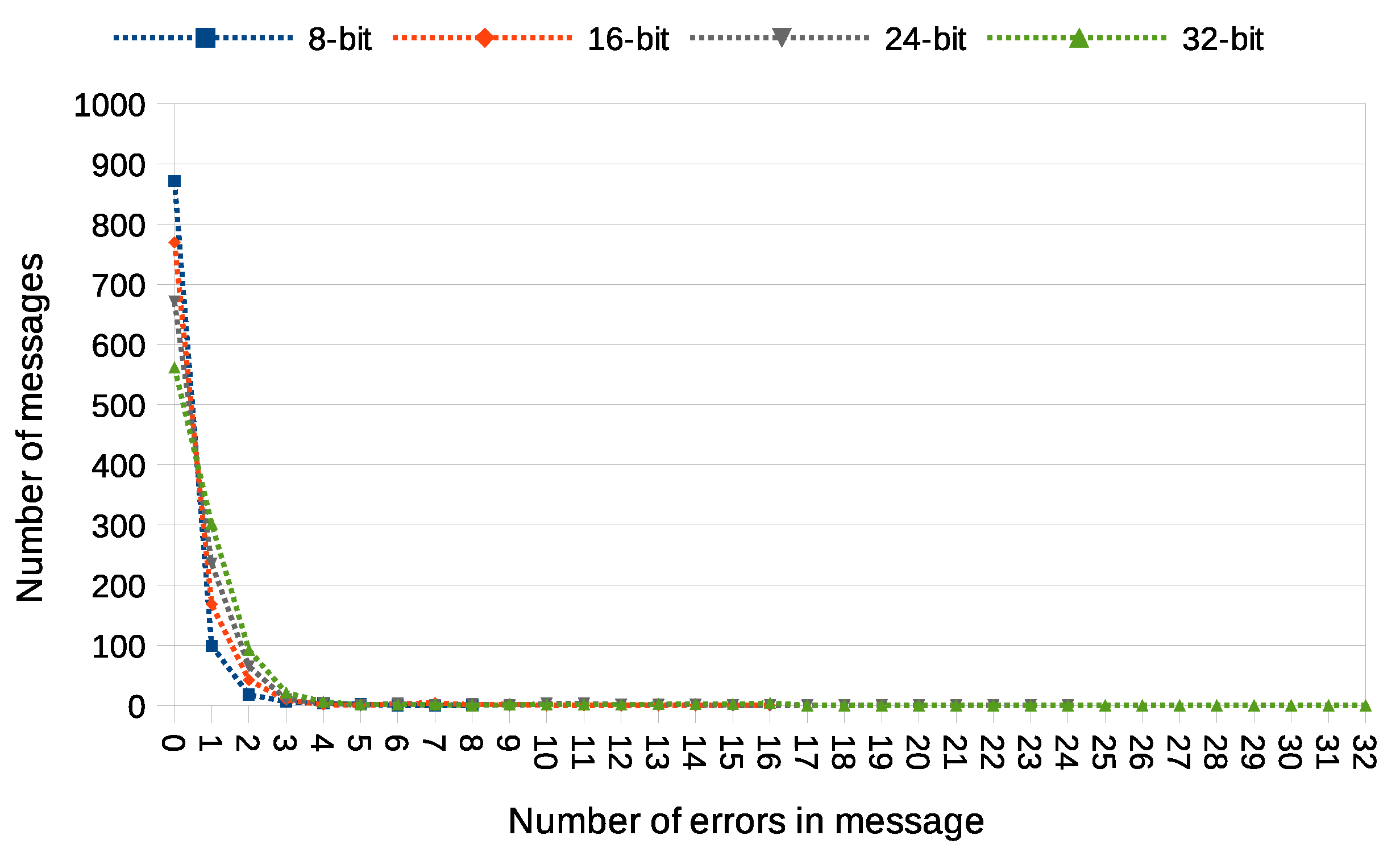Sensors 21 06268 g012