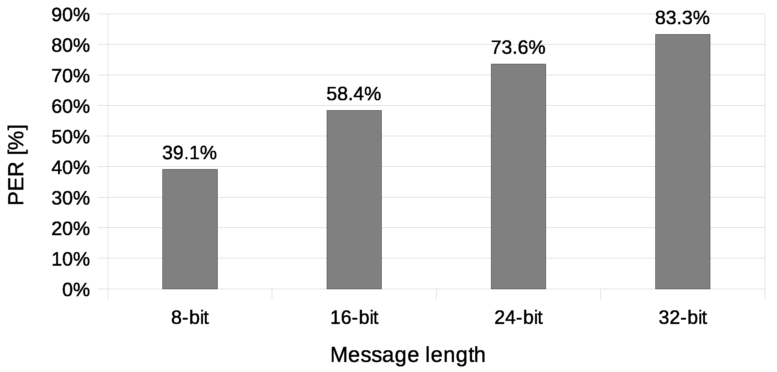 Sensors 21 06268 g015