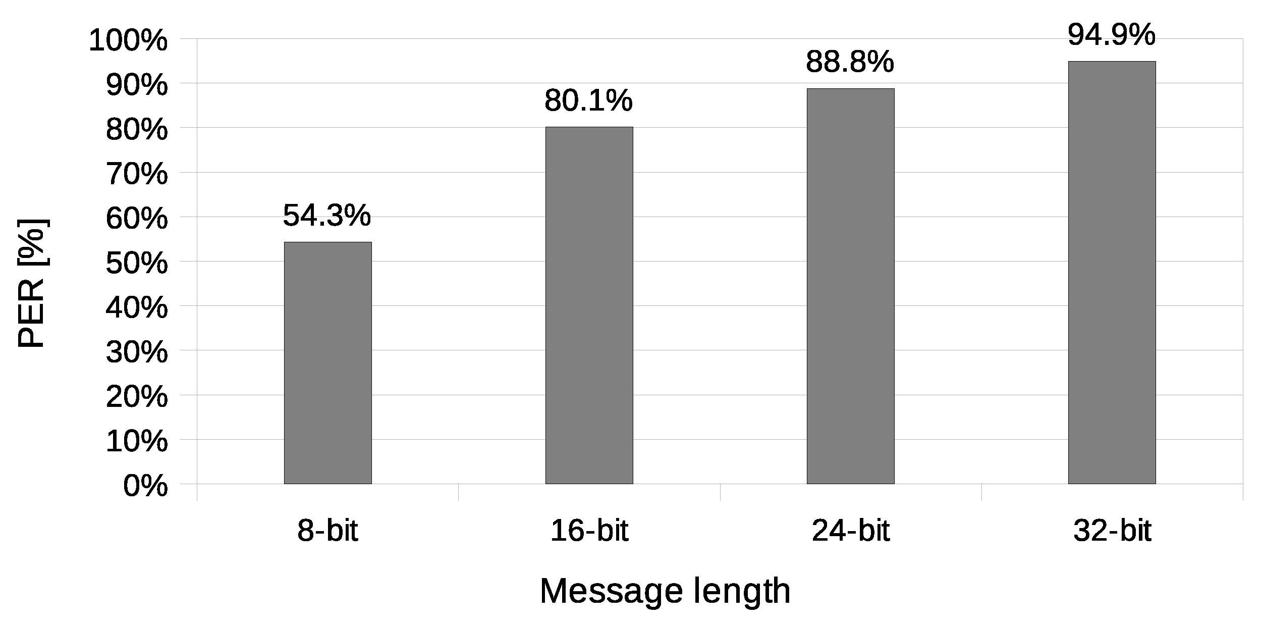Sensors 21 06268 g019