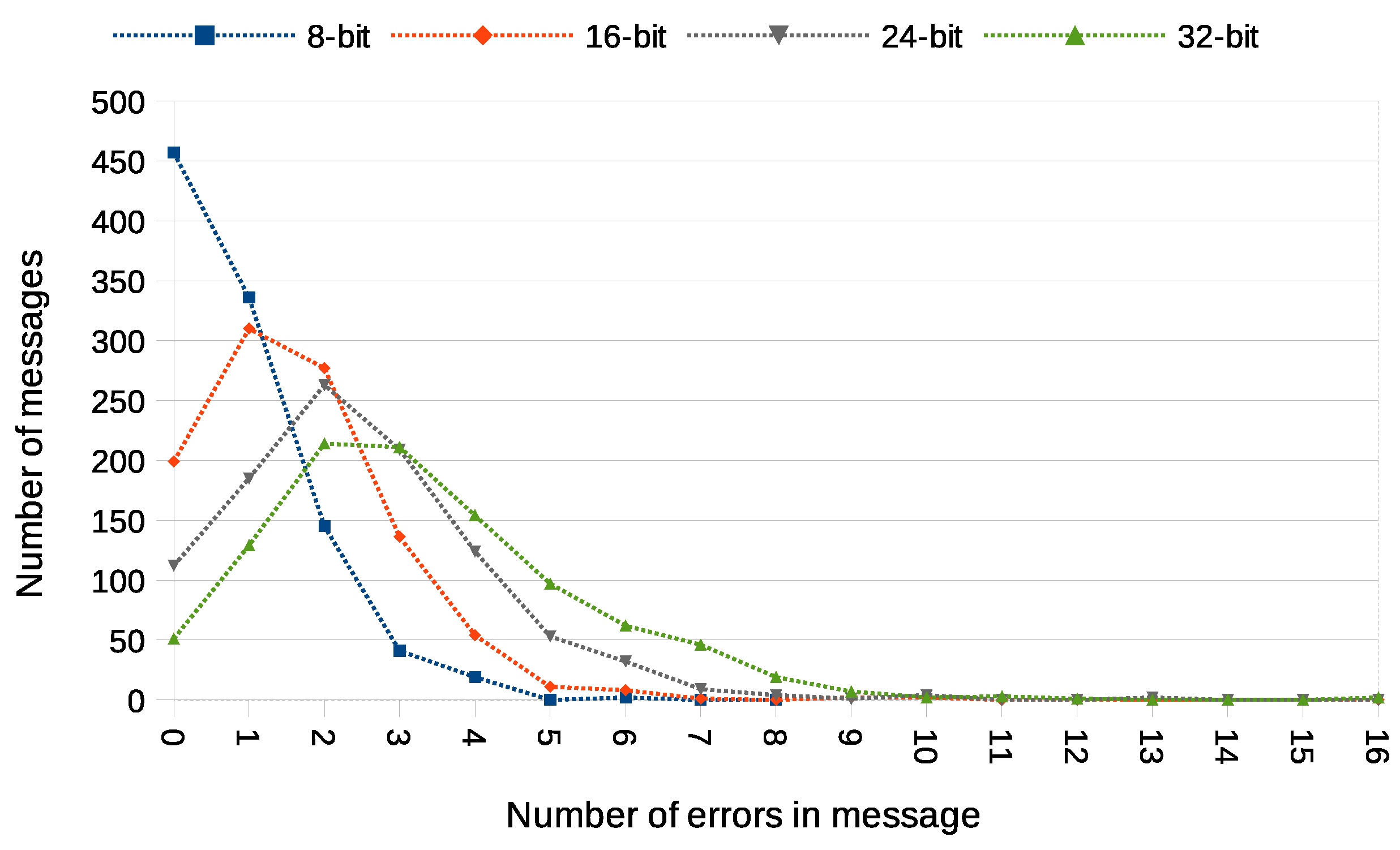 Sensors 21 06268 g020