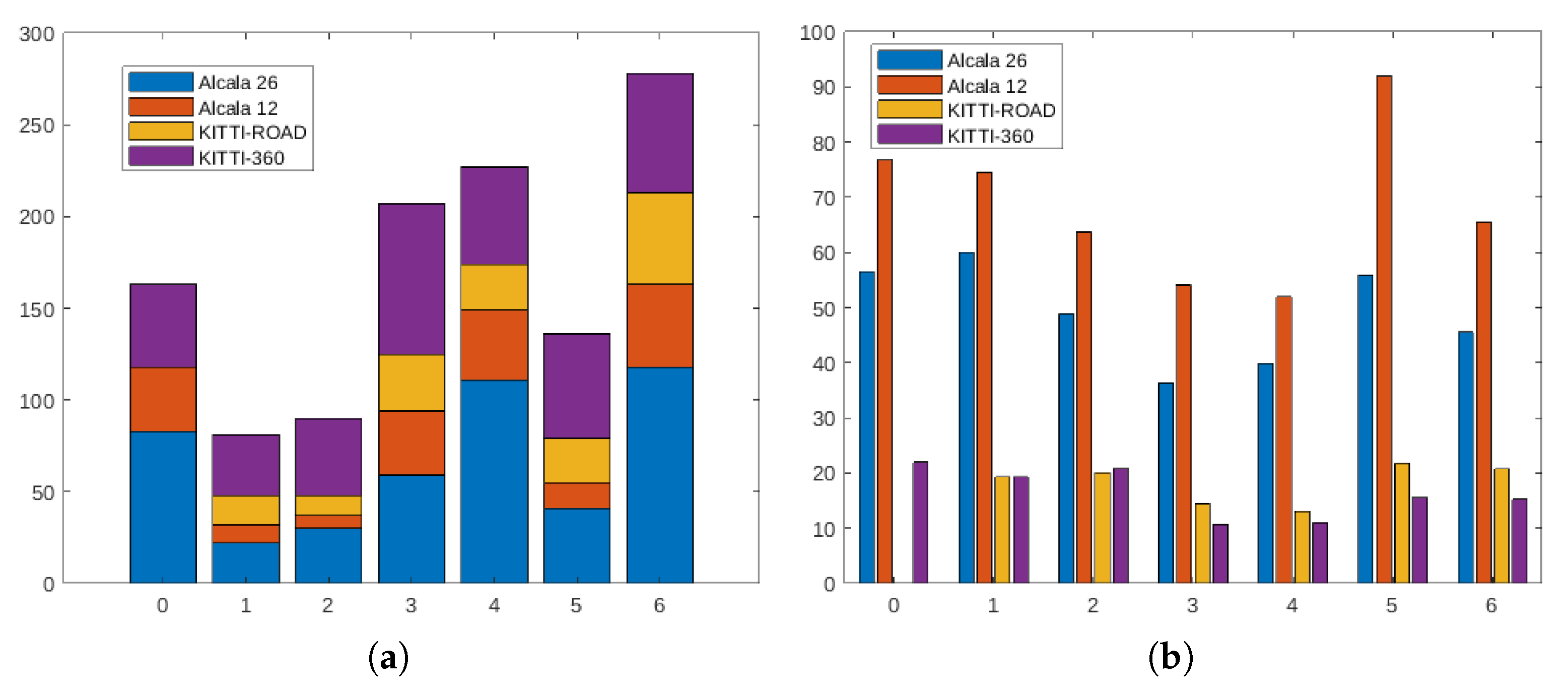 Sensors 21 06269 g004