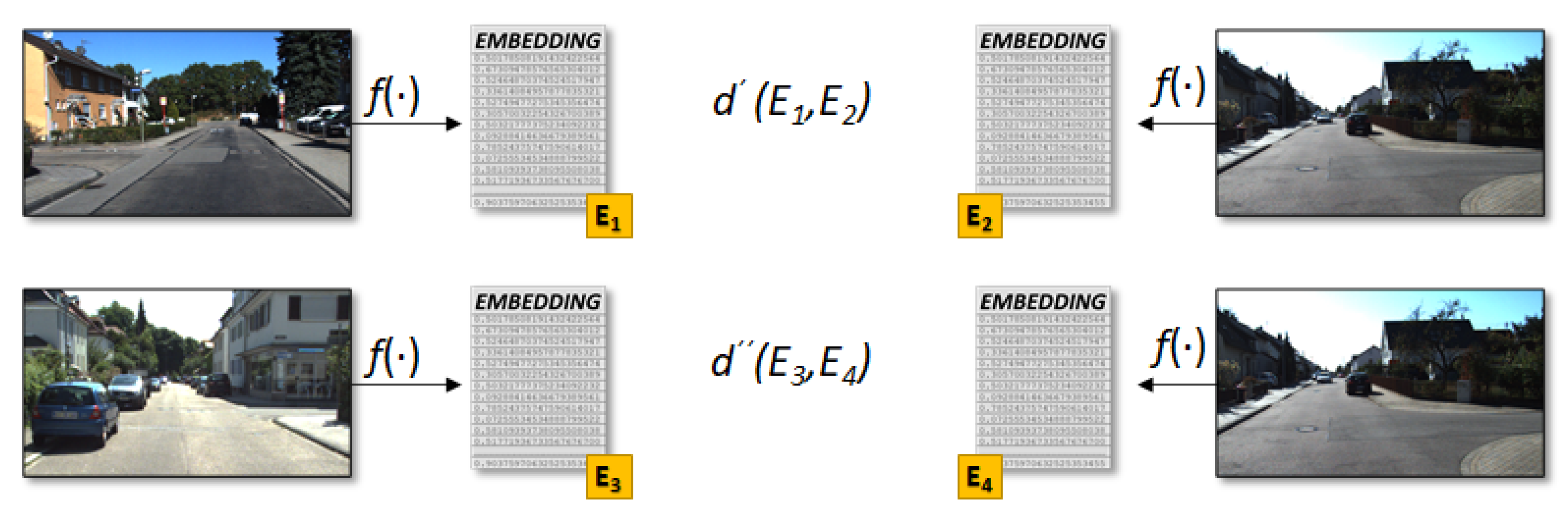 Sensors 21 06269 g007