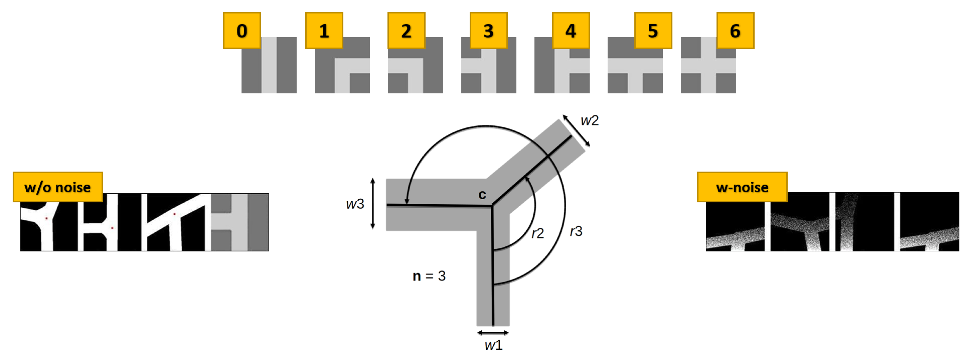 Sensors 21 06269 g008