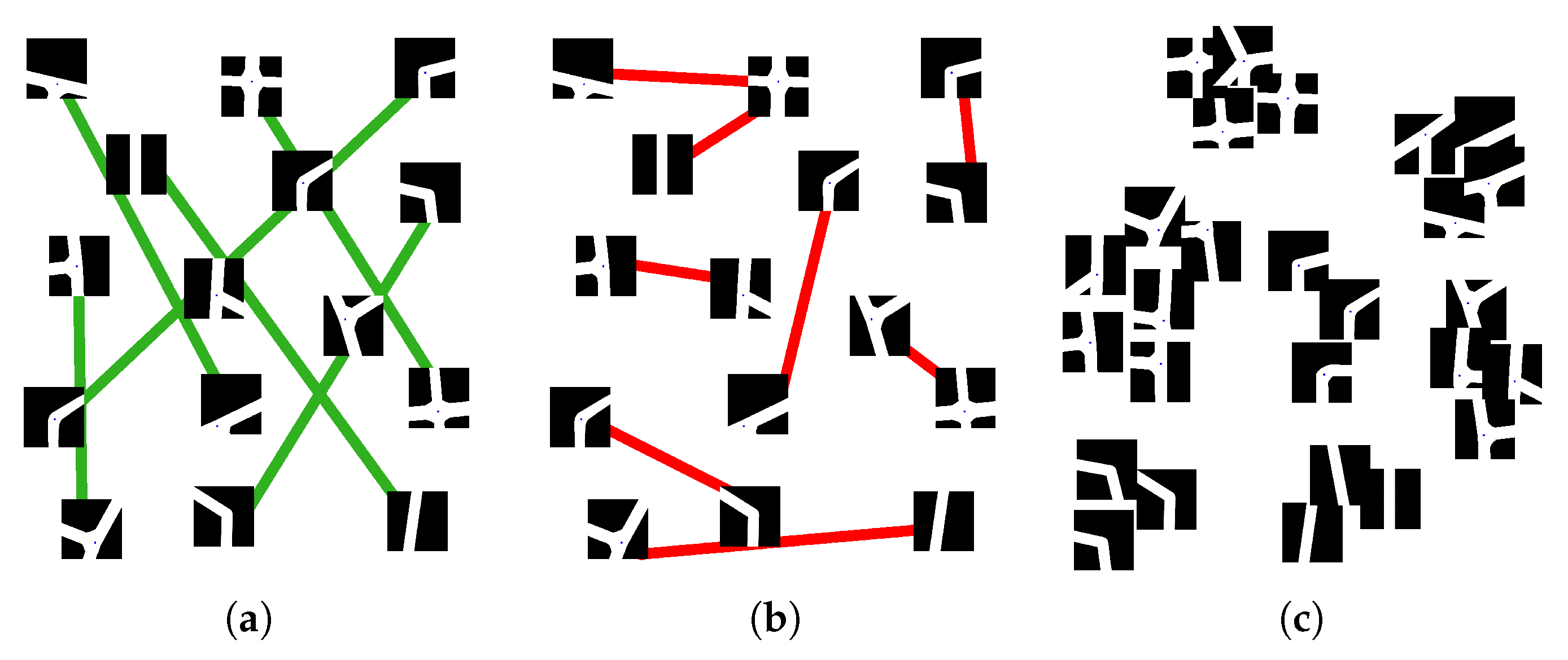 Sensors 21 06269 g011