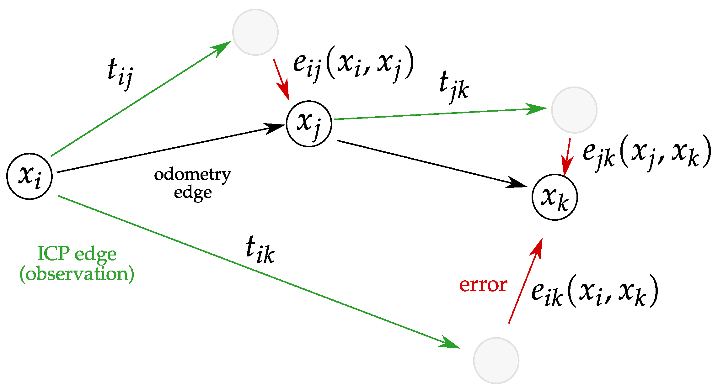 Sensors 21 06270 g004