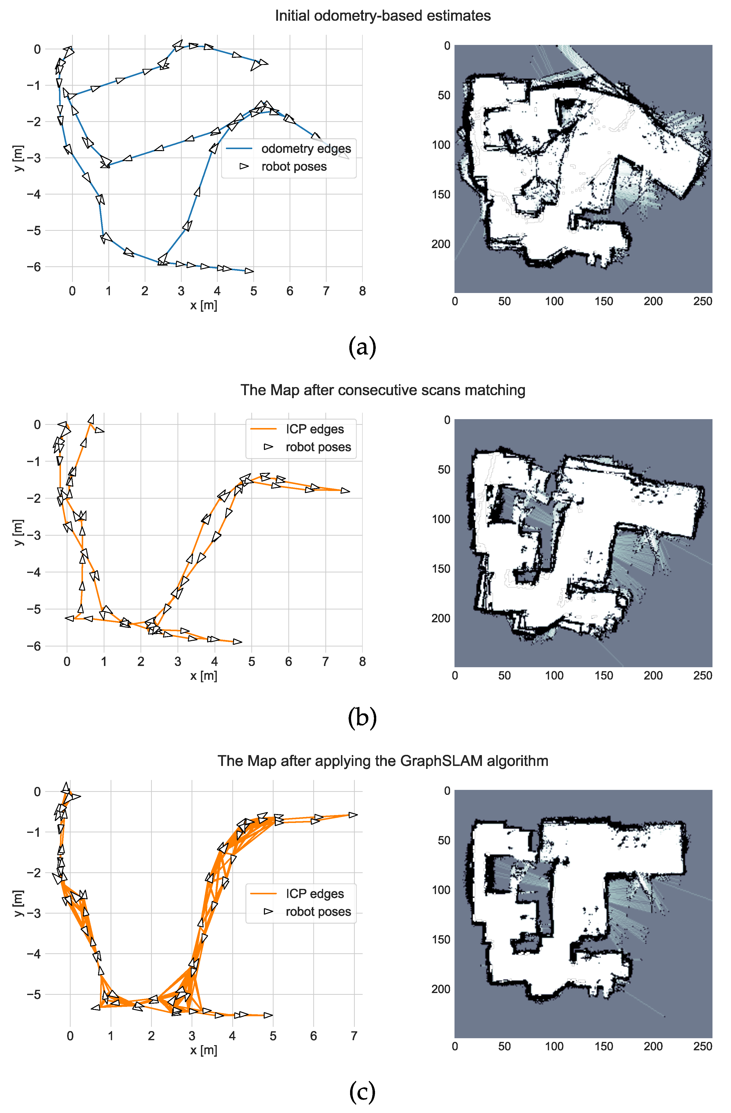 Sensors 21 06270 g009