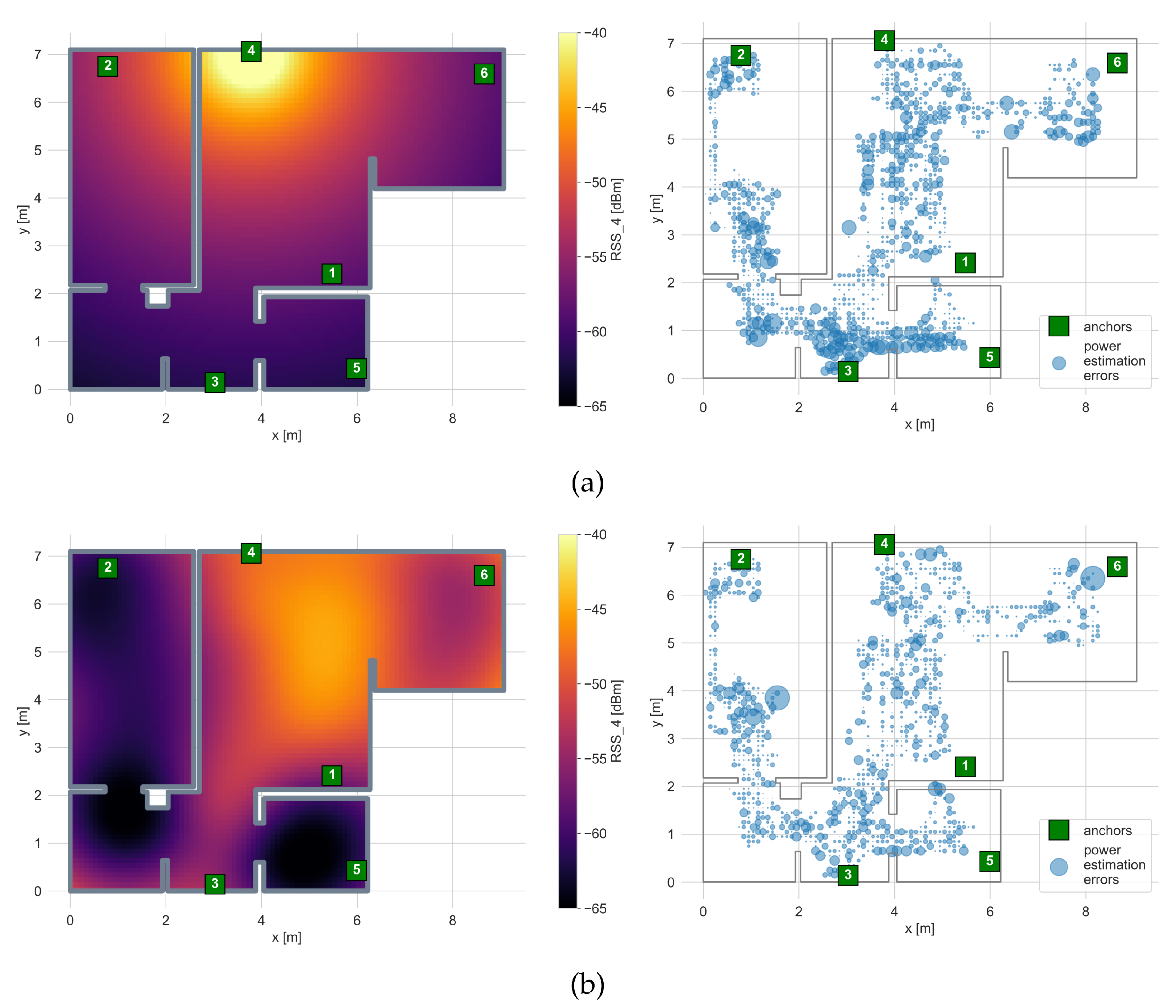 Sensors 21 06270 g011