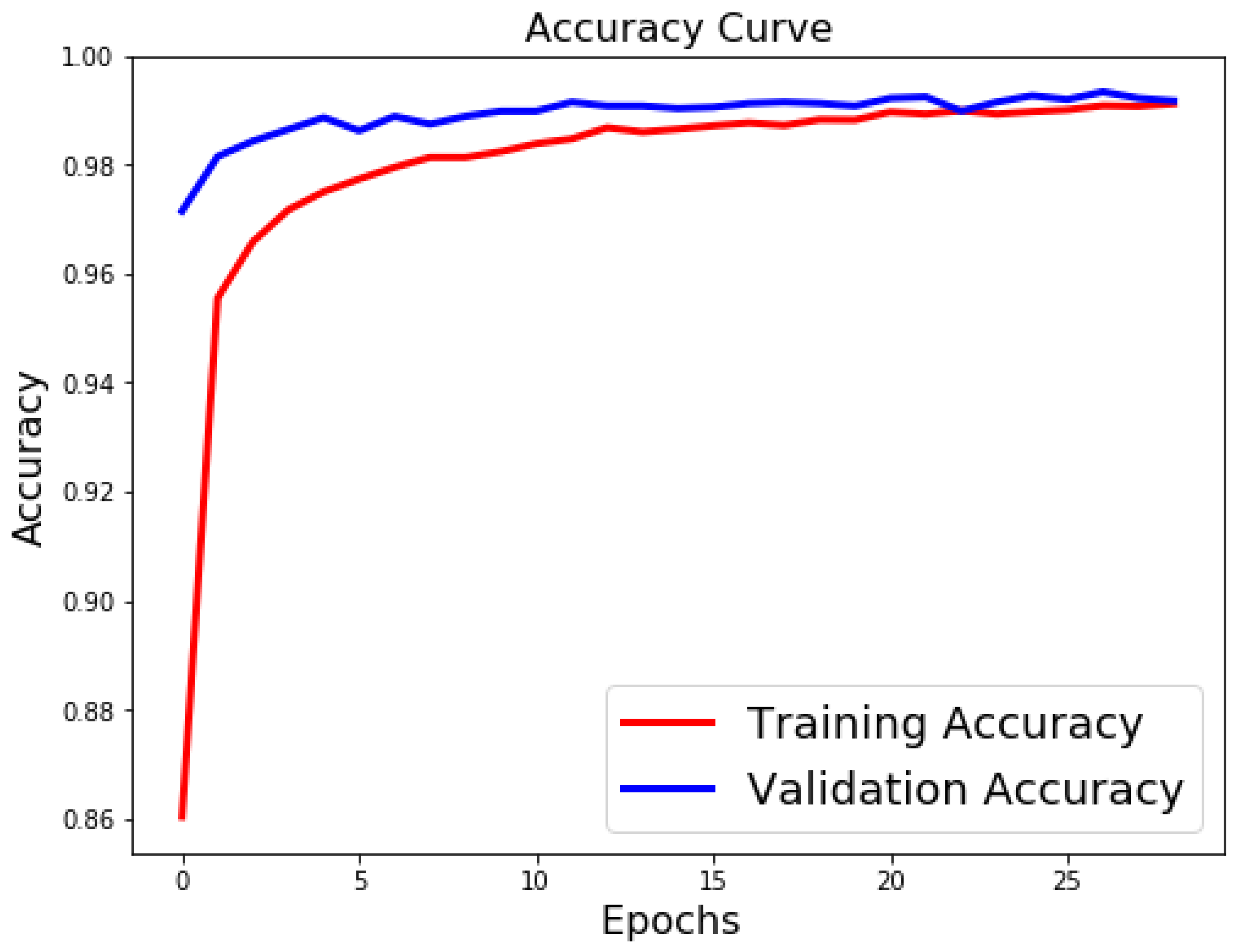 Sensors 21 06273 g009