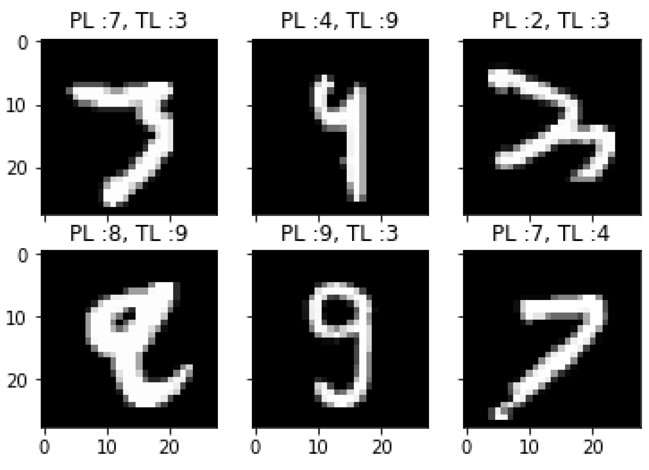 Sensors 21 06273 g015