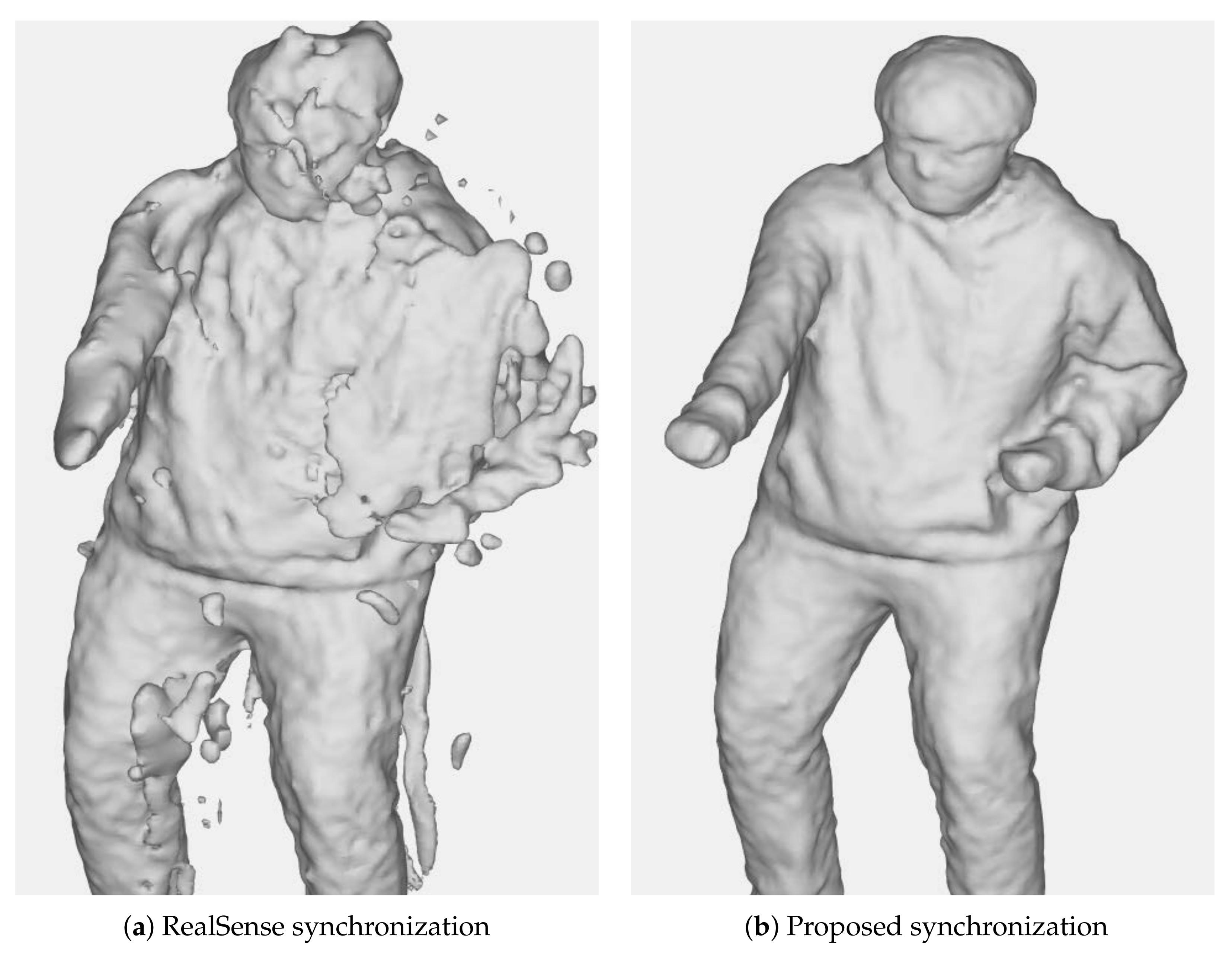 Sensors 21 06276 g001