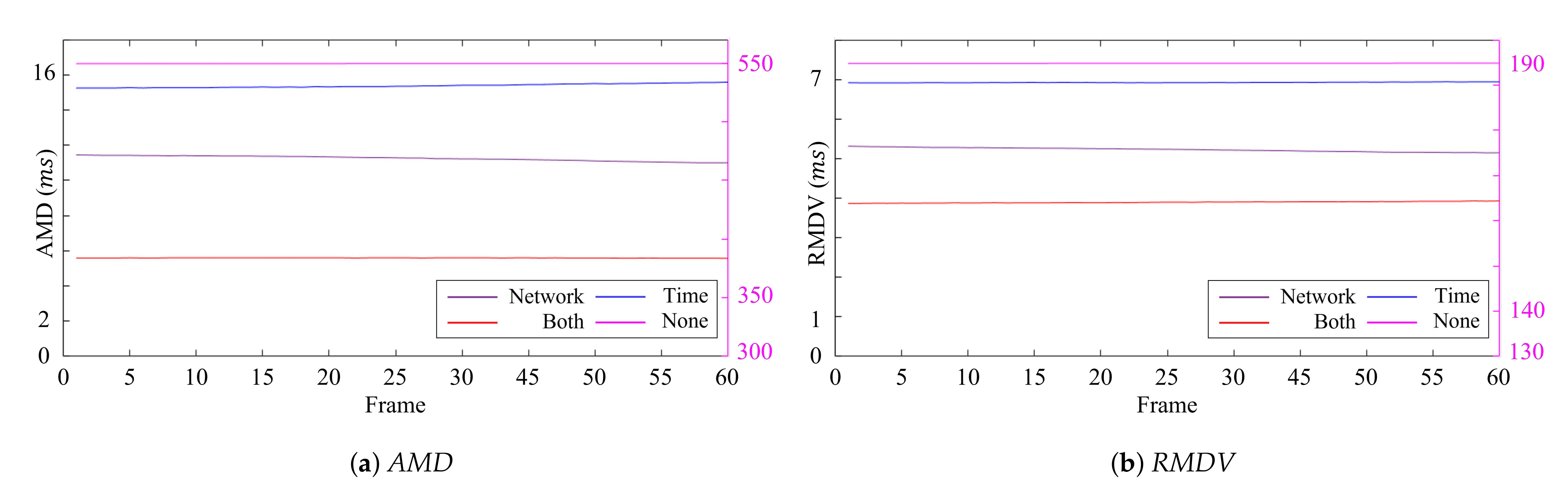 Sensors 21 06276 g009