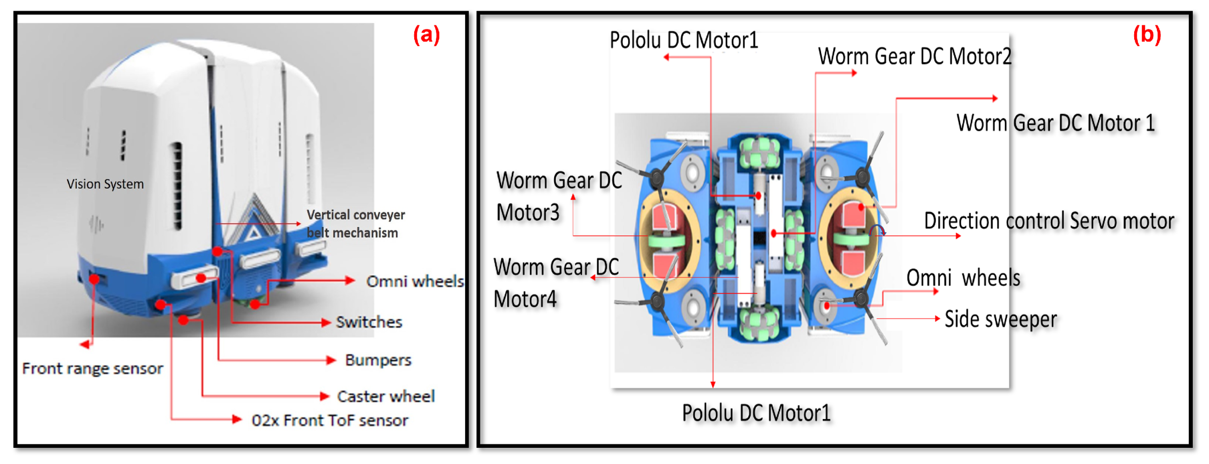 Sensors 21 06279 g004