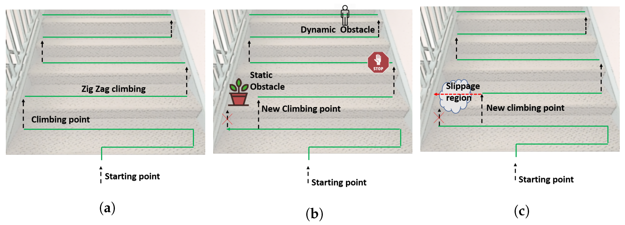 Sensors 21 06279 g008