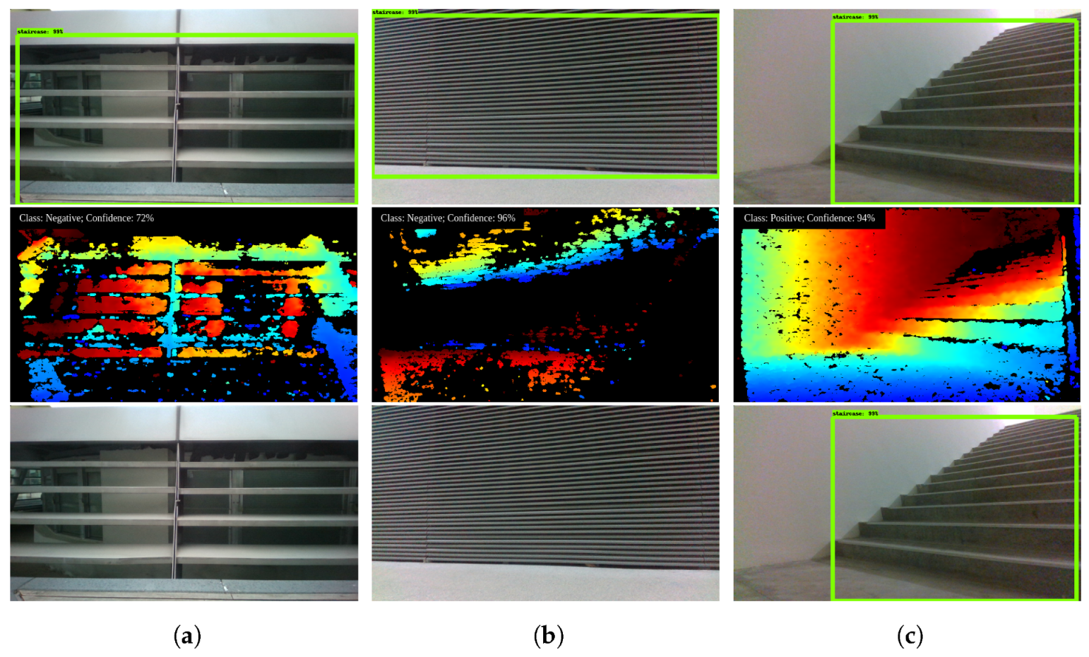 Sensors 21 06279 g012