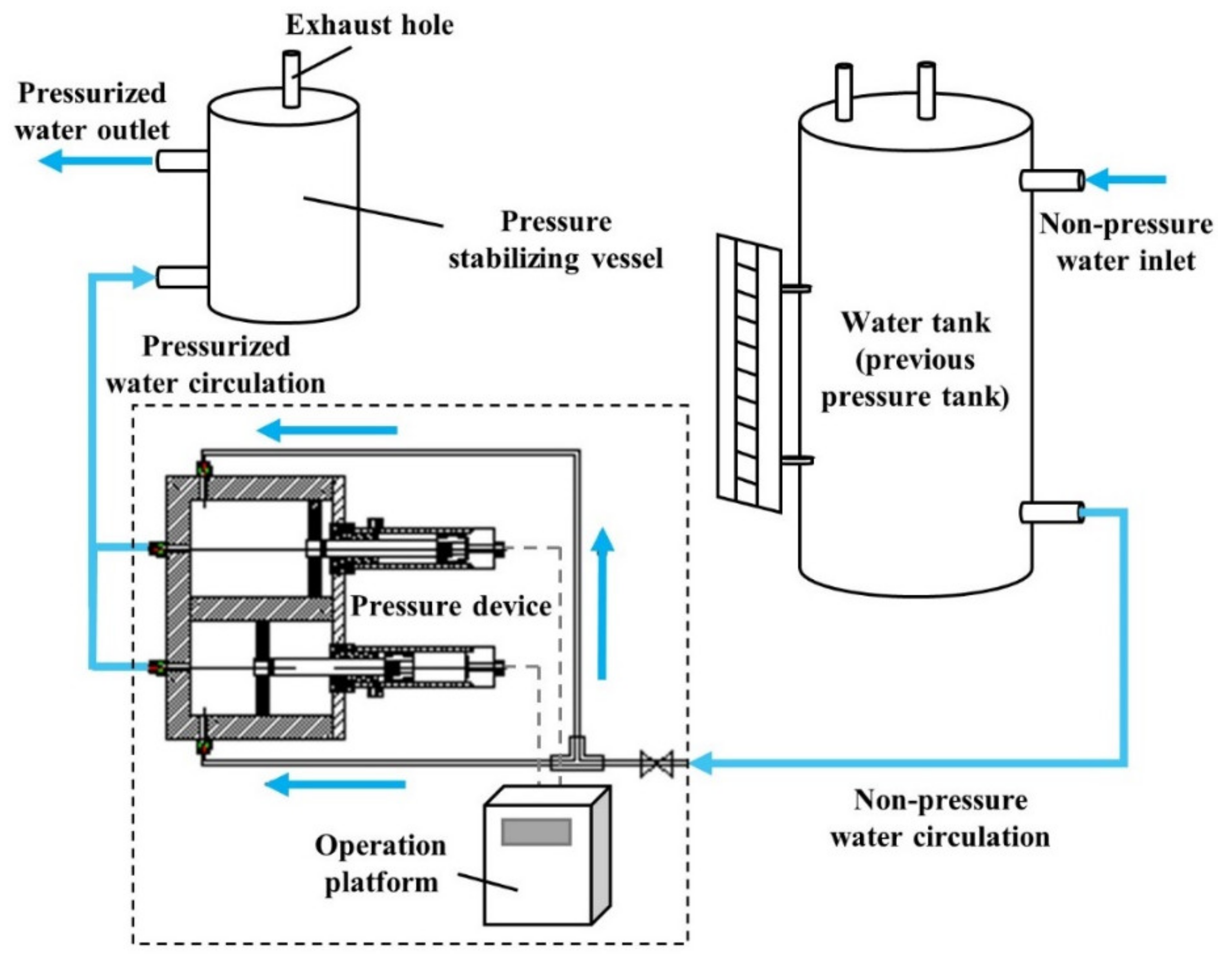 Sensors 21 06280 g002