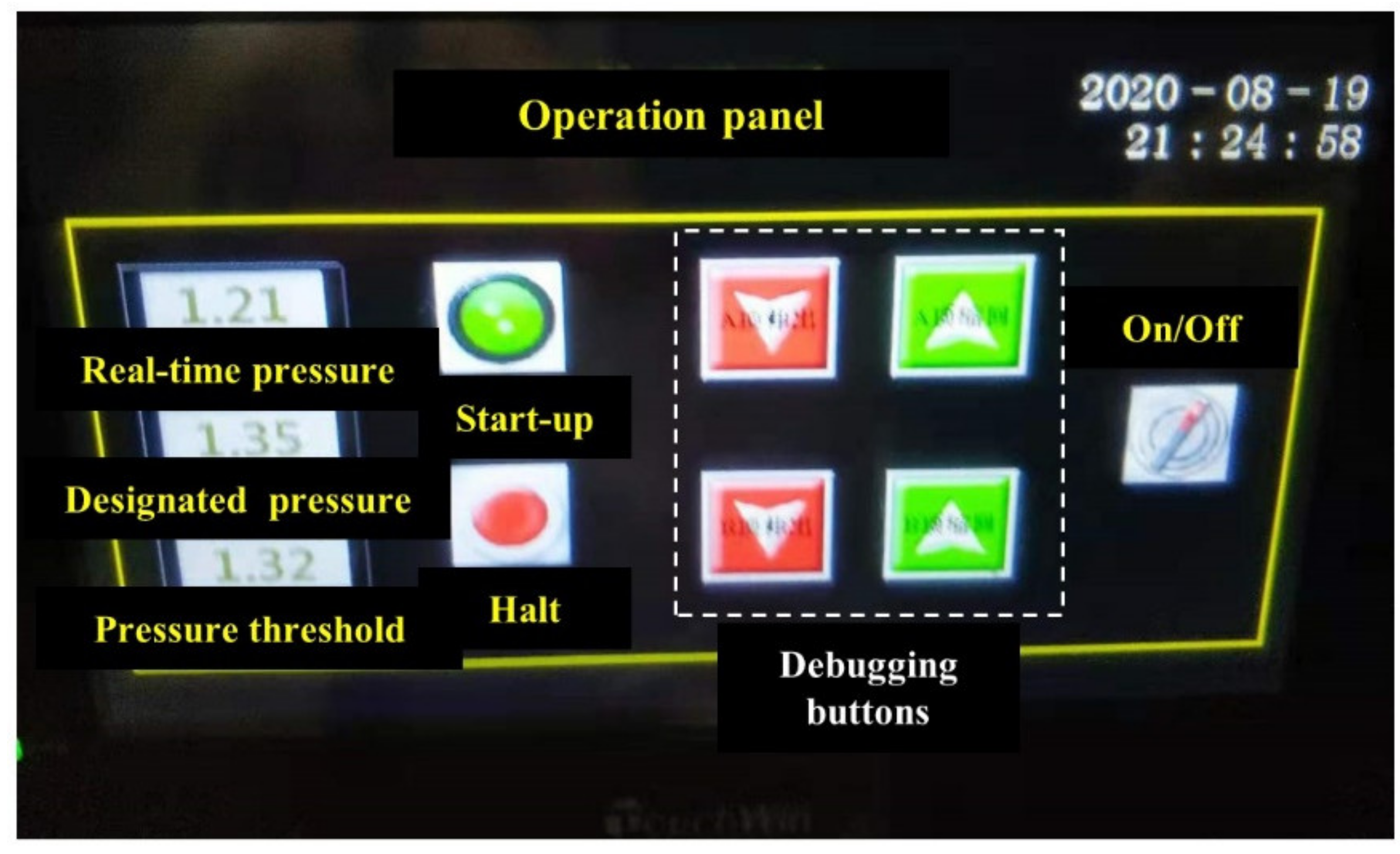 Sensors 21 06280 g006