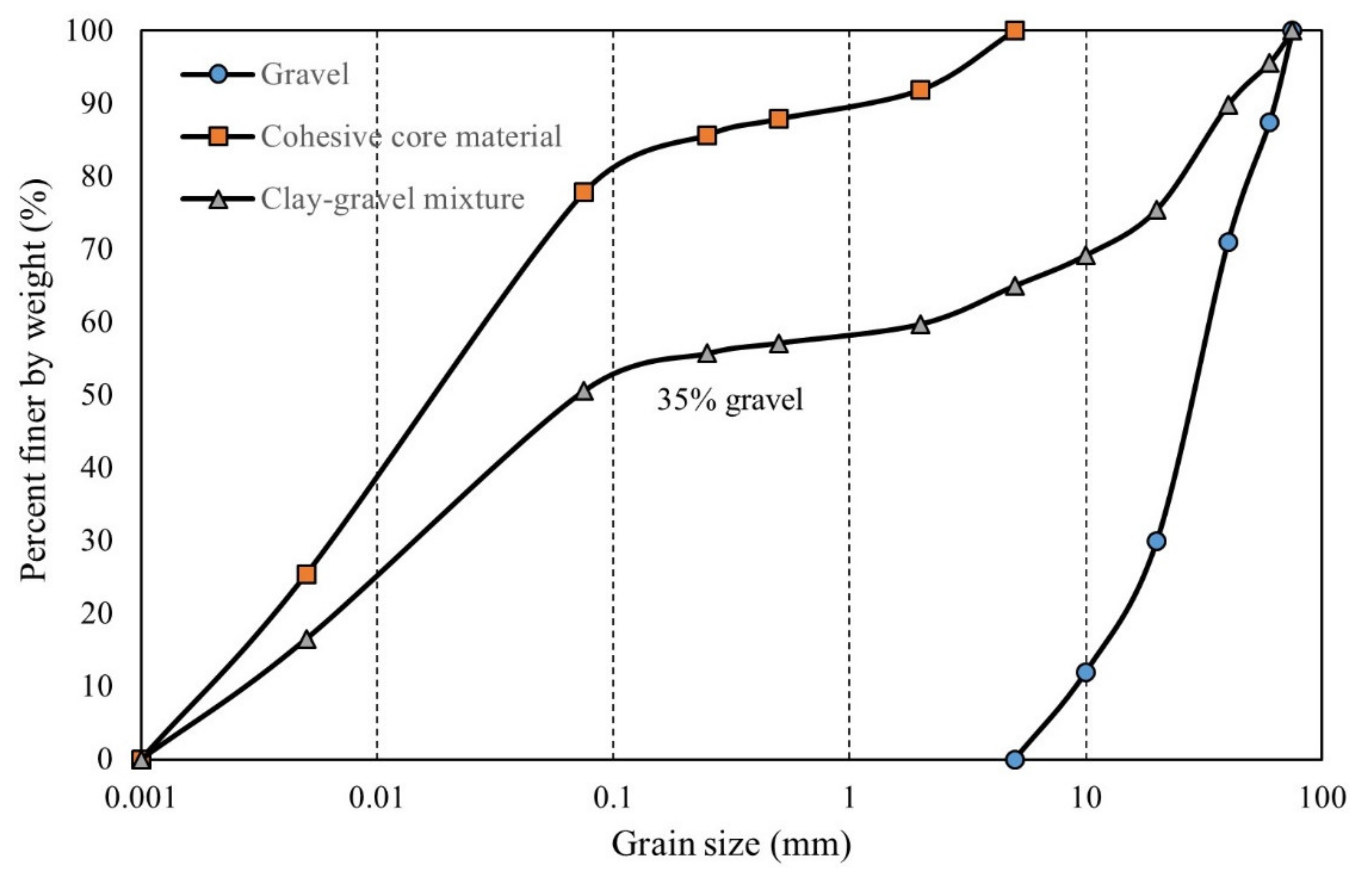Sensors 21 06280 g007