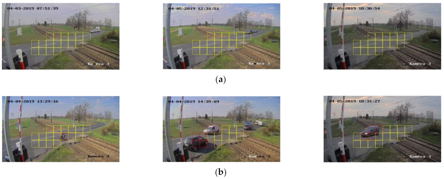 Sensors 21 06281 g006