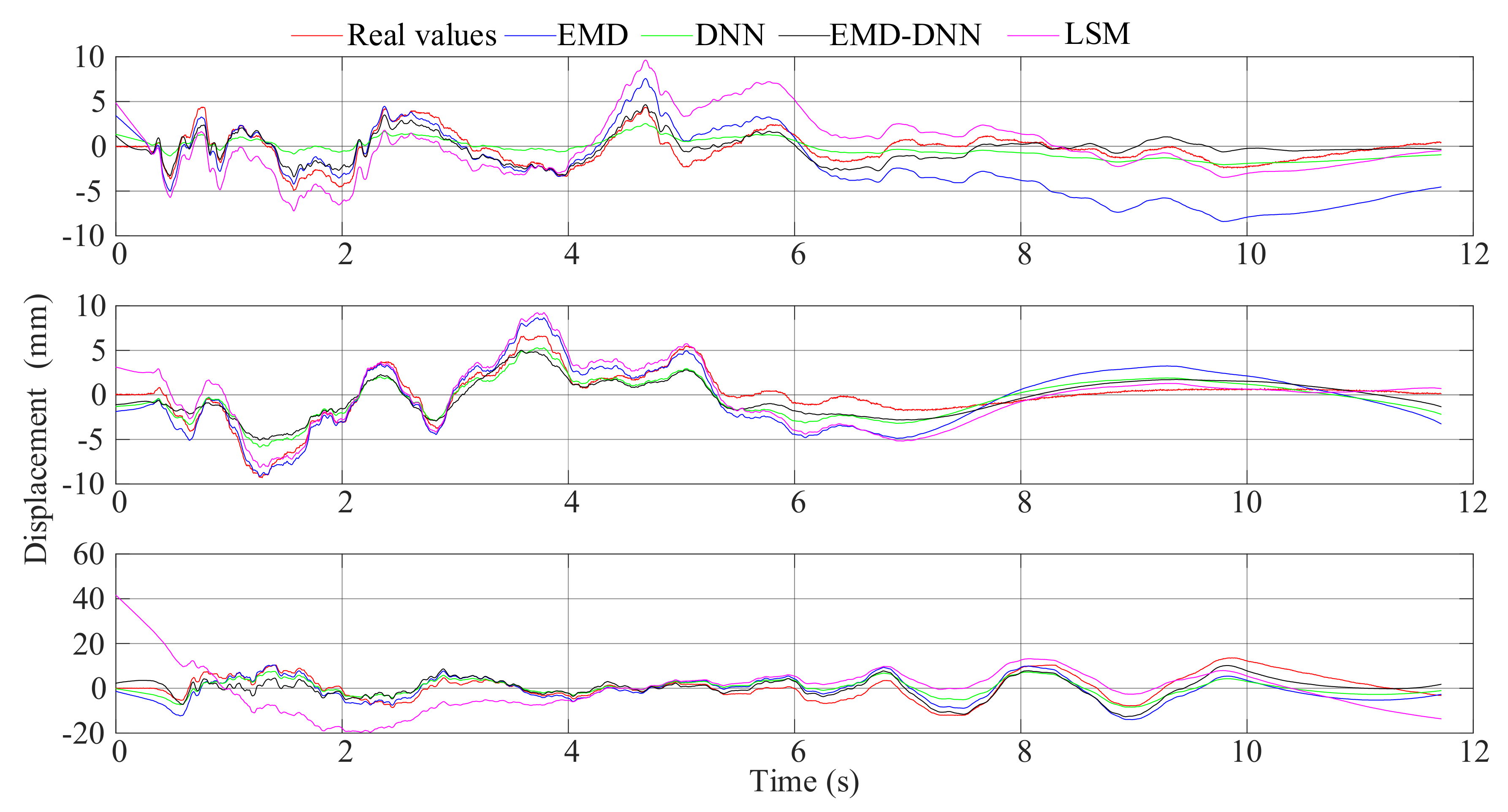 Sensors 21 06283 g011