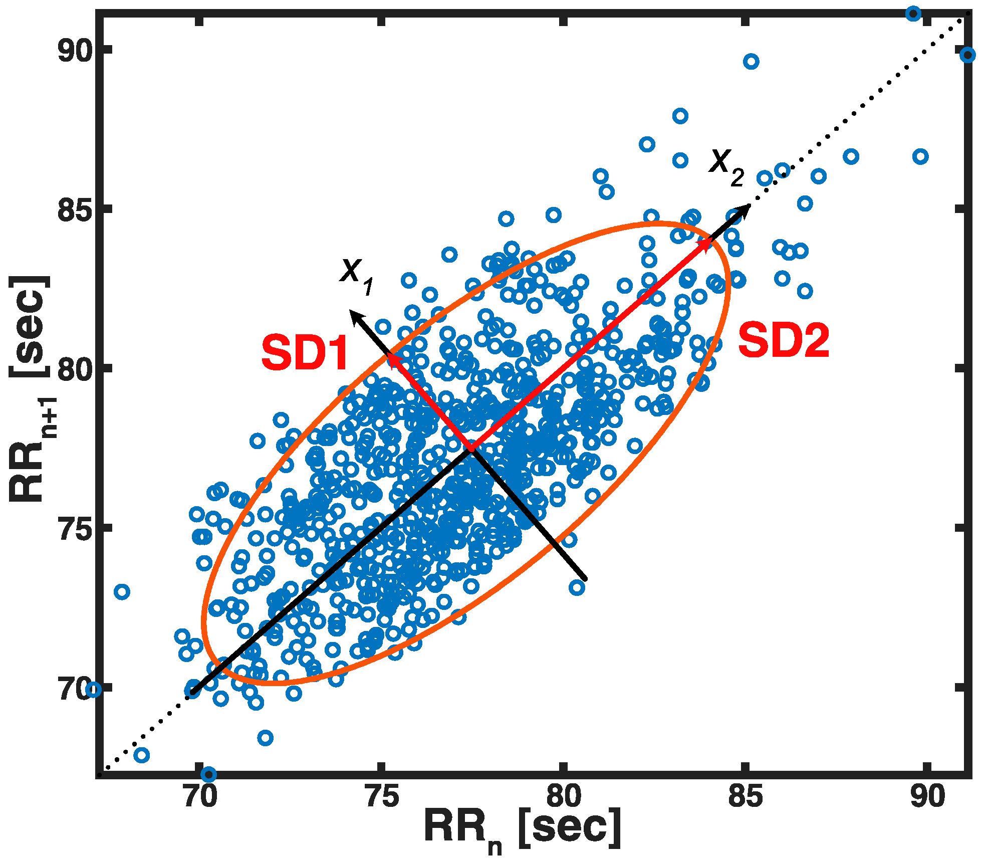Sensors 21 06286 g003