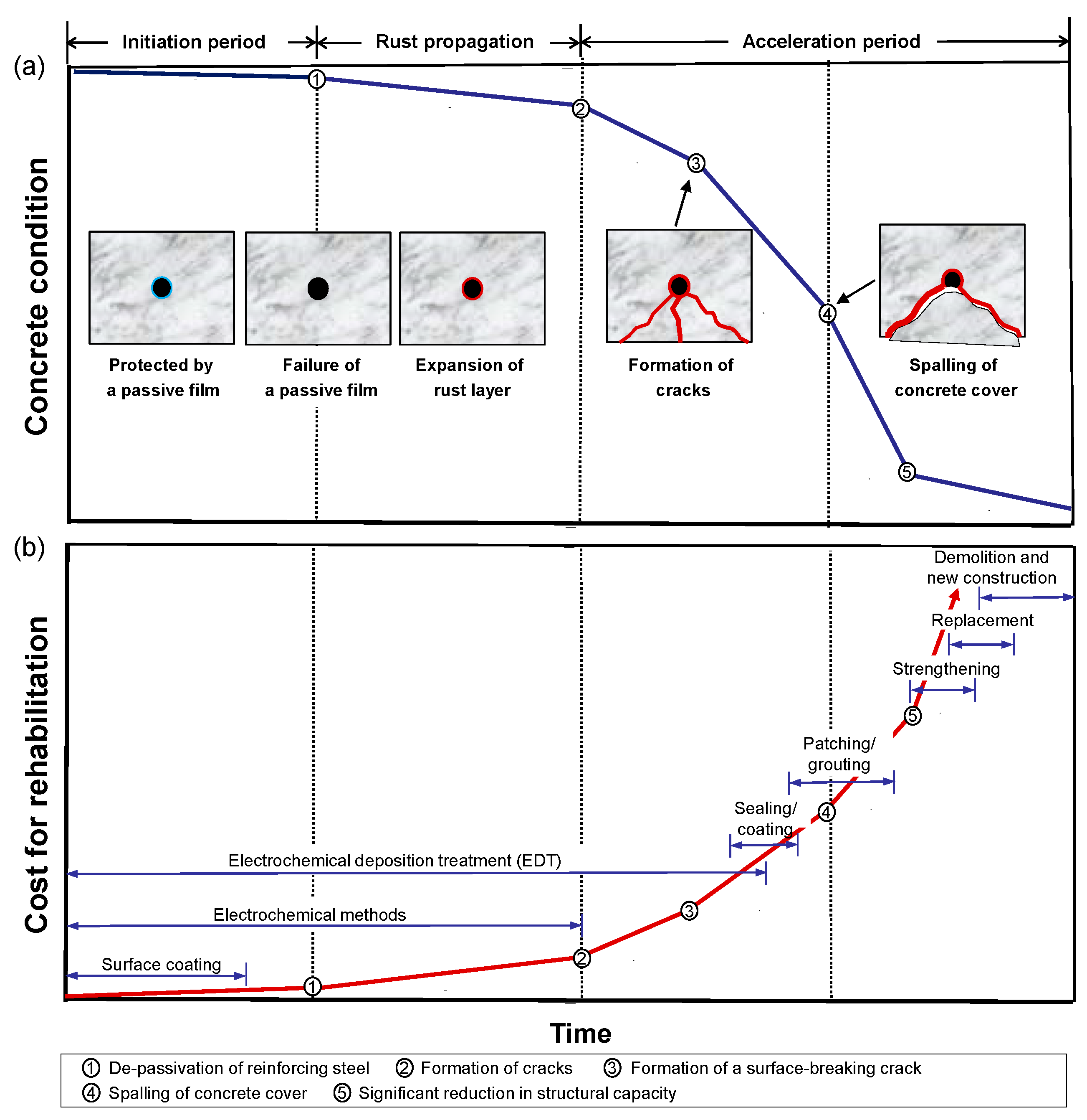 Sensors 21 06287 g001