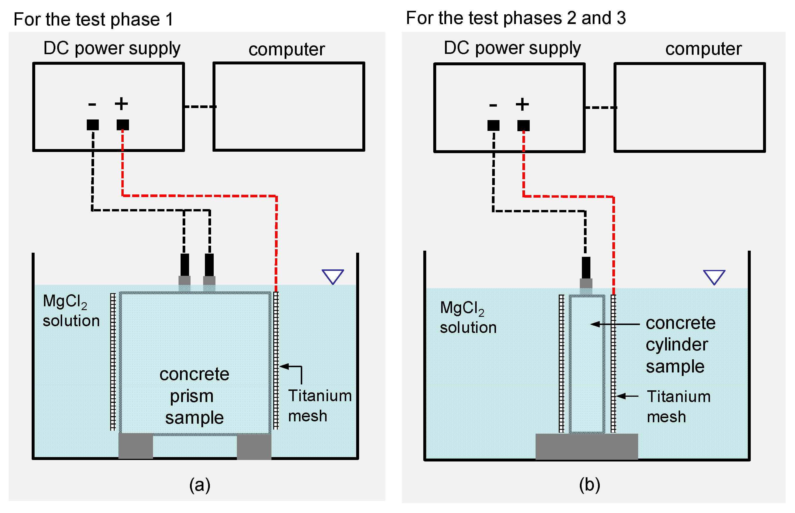 Sensors 21 06287 g004
