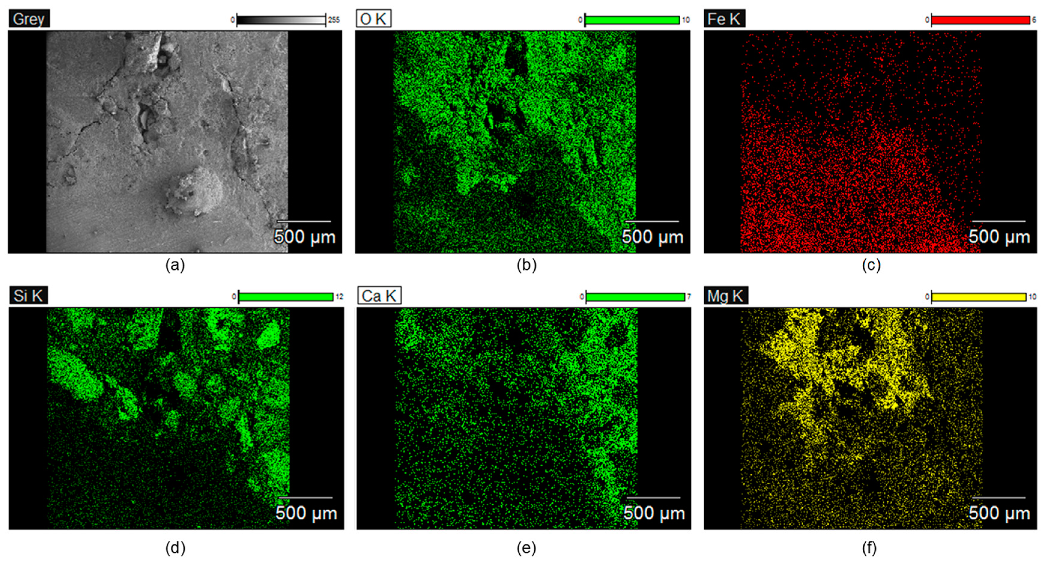 Sensors 21 06287 g014