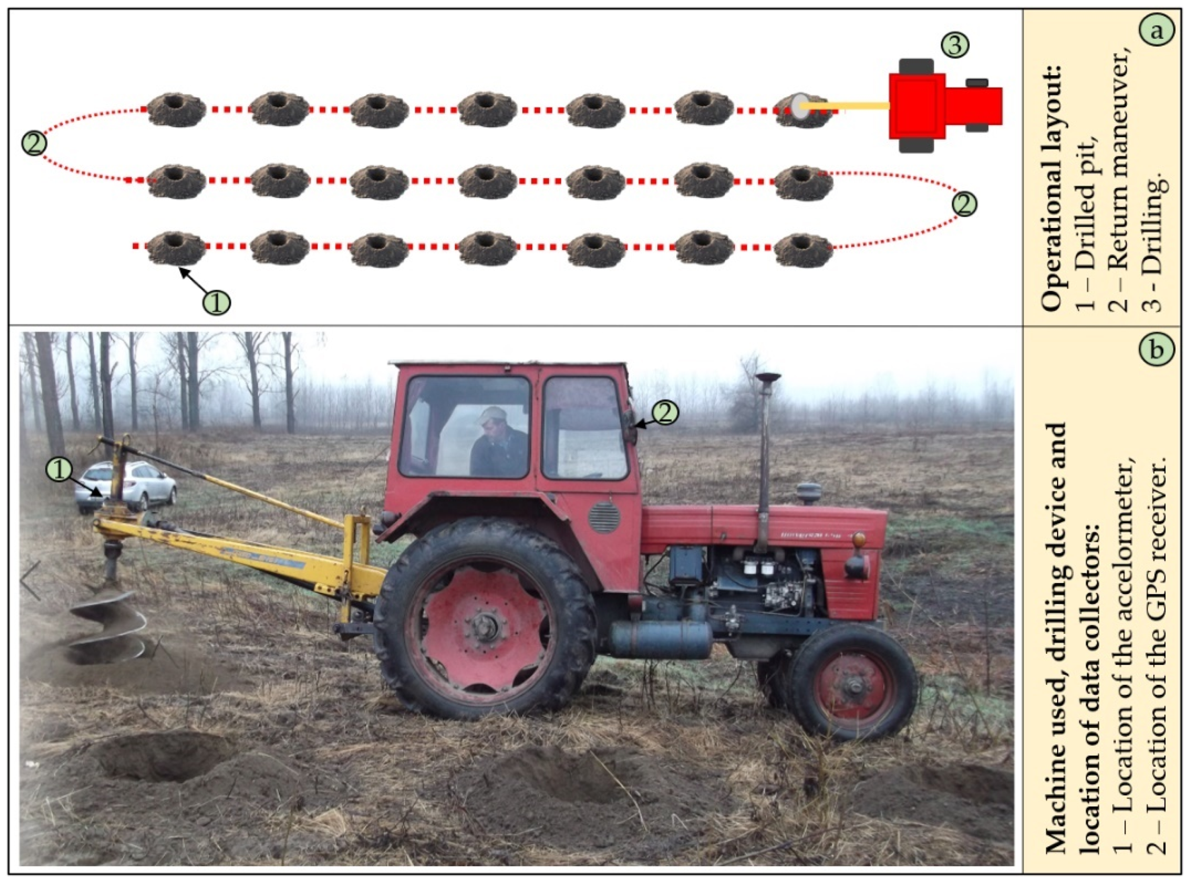 Sensors 21 06288 g001