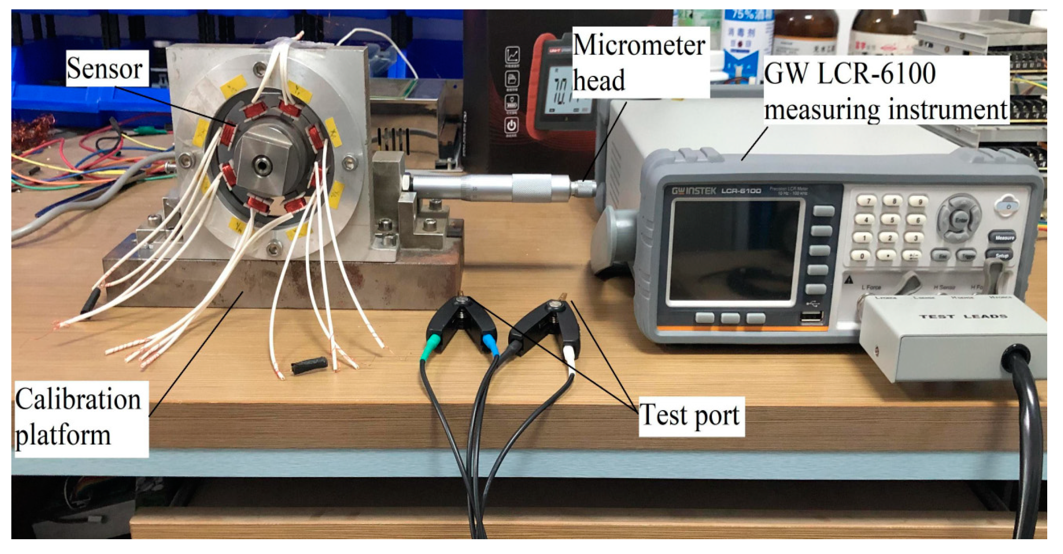 Sensors 21 06292 g011